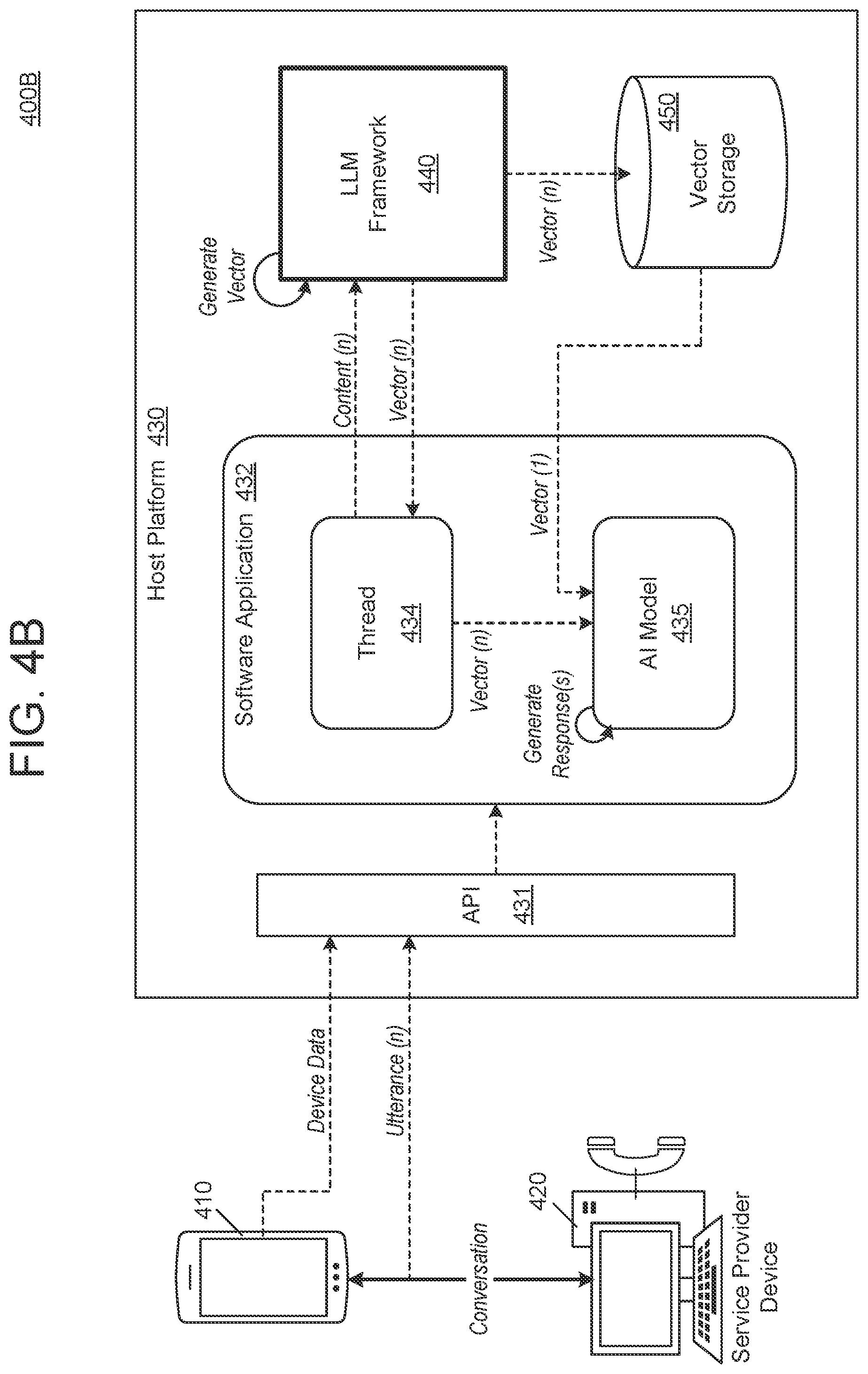 Patent US12591559 Figure 11 – Contextualized attributes for vectorized data