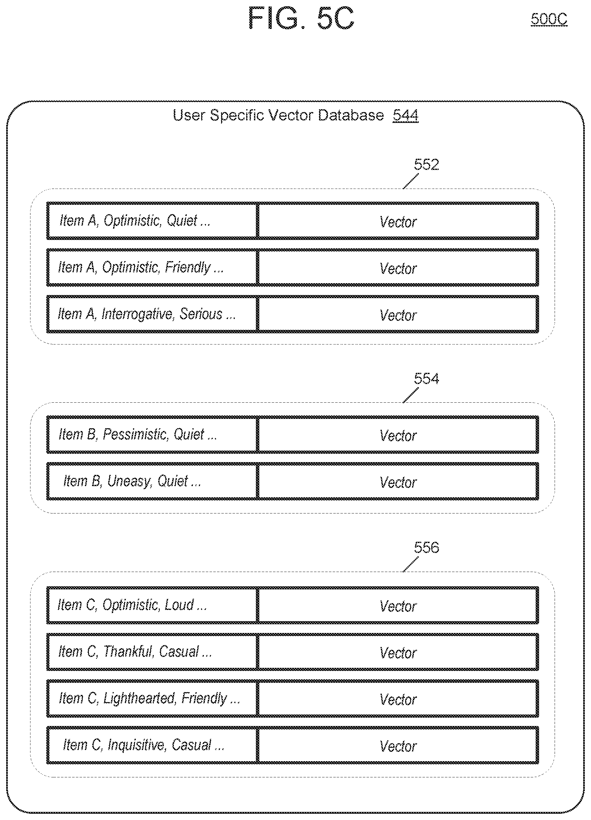 Patent US12591559 Figure 15 – Contextualized attributes for vectorized data