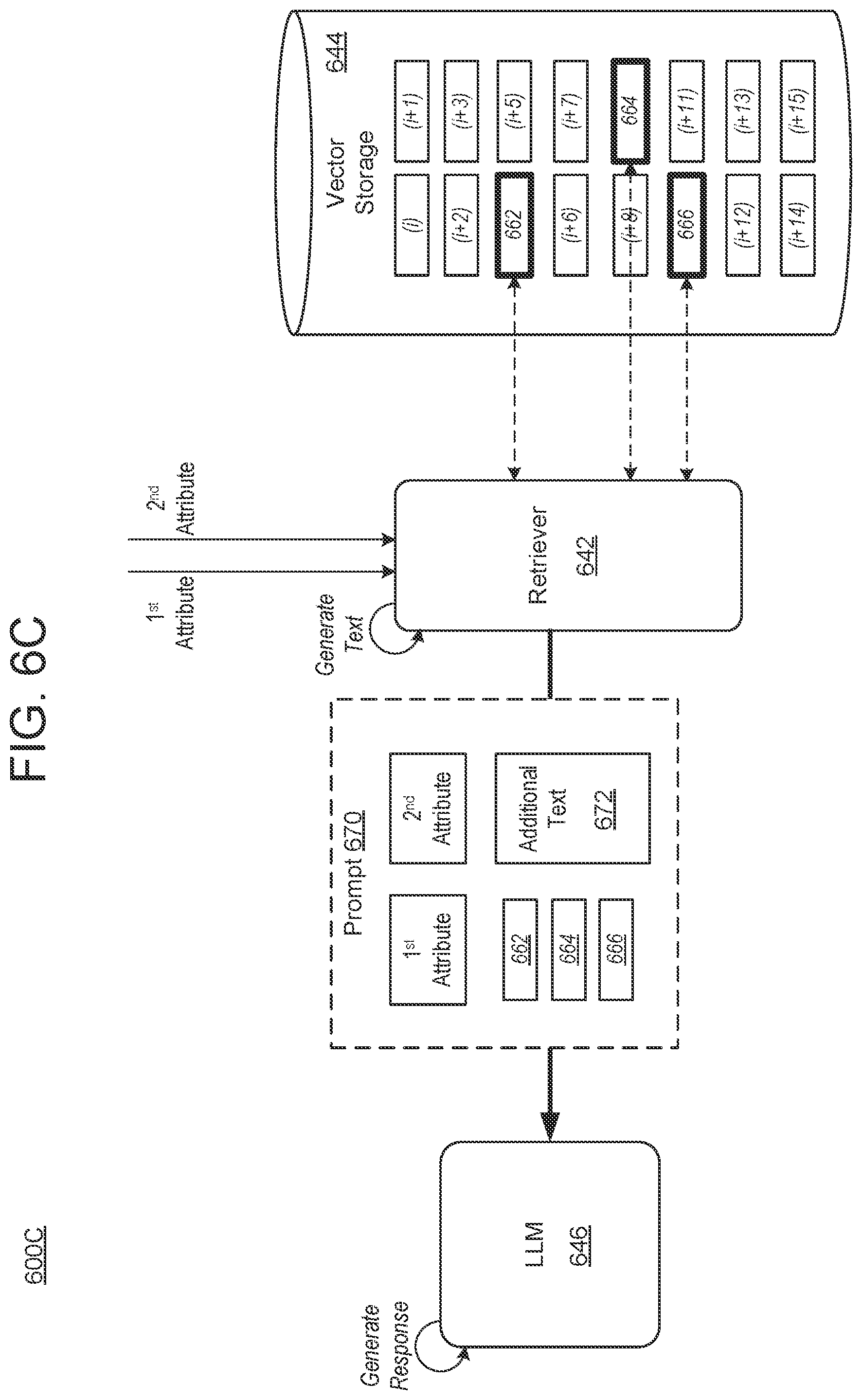 Patent US12591559 Figure 18 – Contextualized attributes for vectorized data