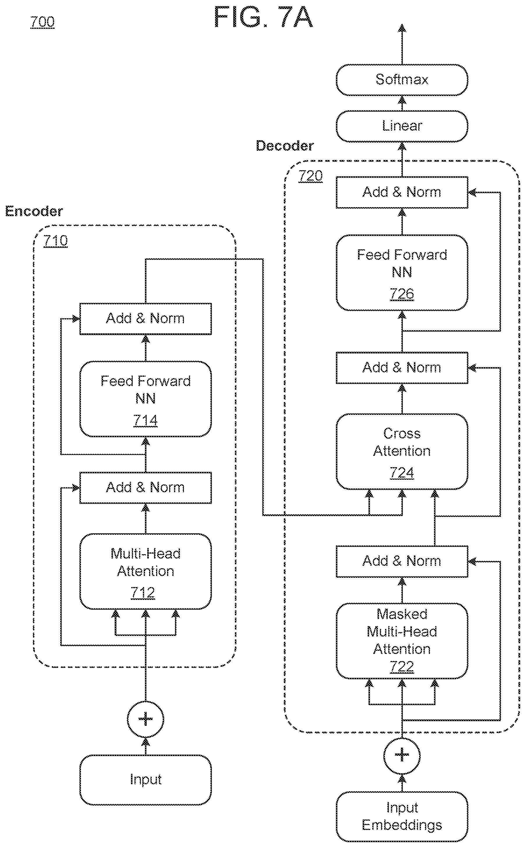 Patent US12591559 Figure 19 – Contextualized attributes for vectorized data