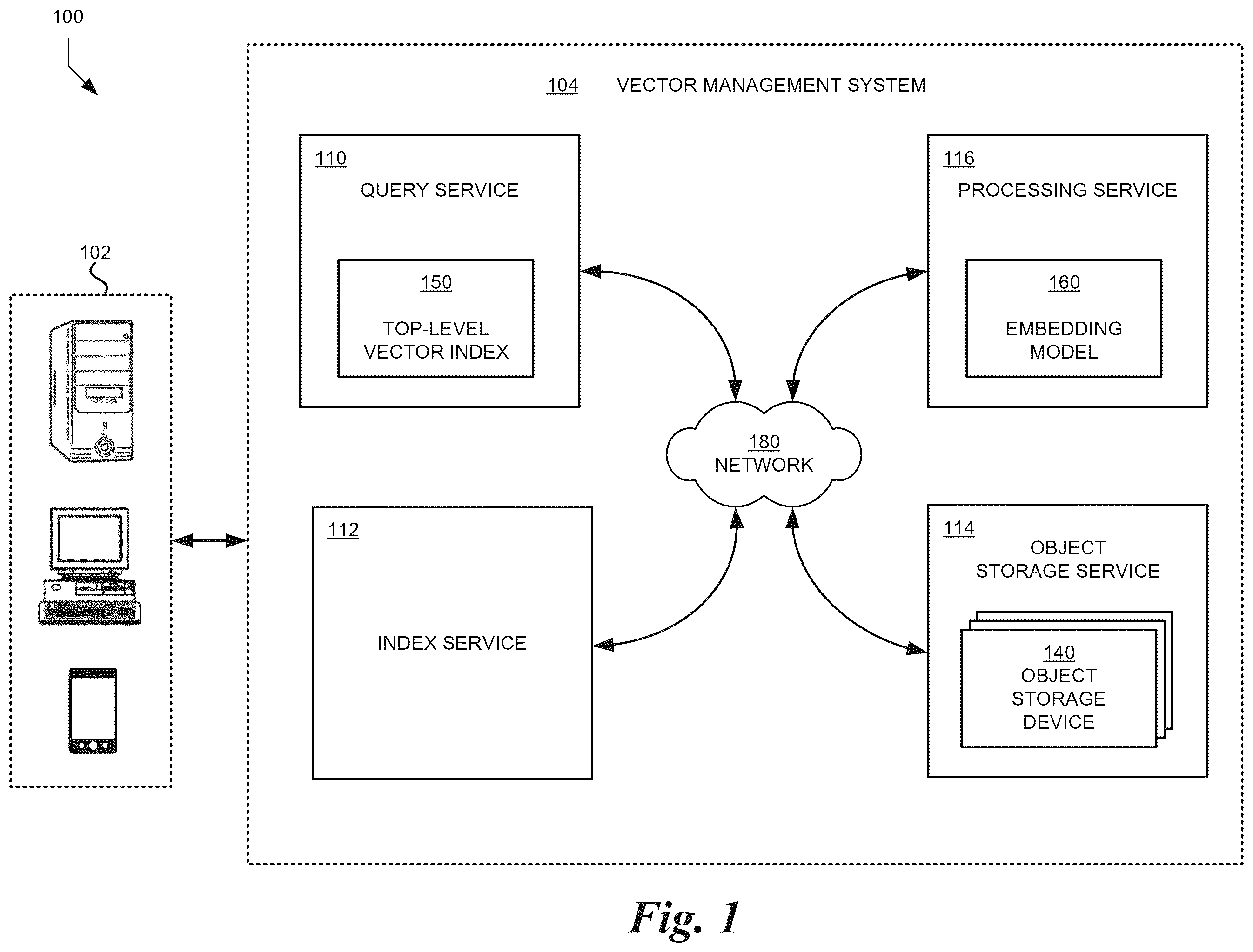 Patent US12591560 Figure 1 – Vector lifecycle management in distributed storage systems