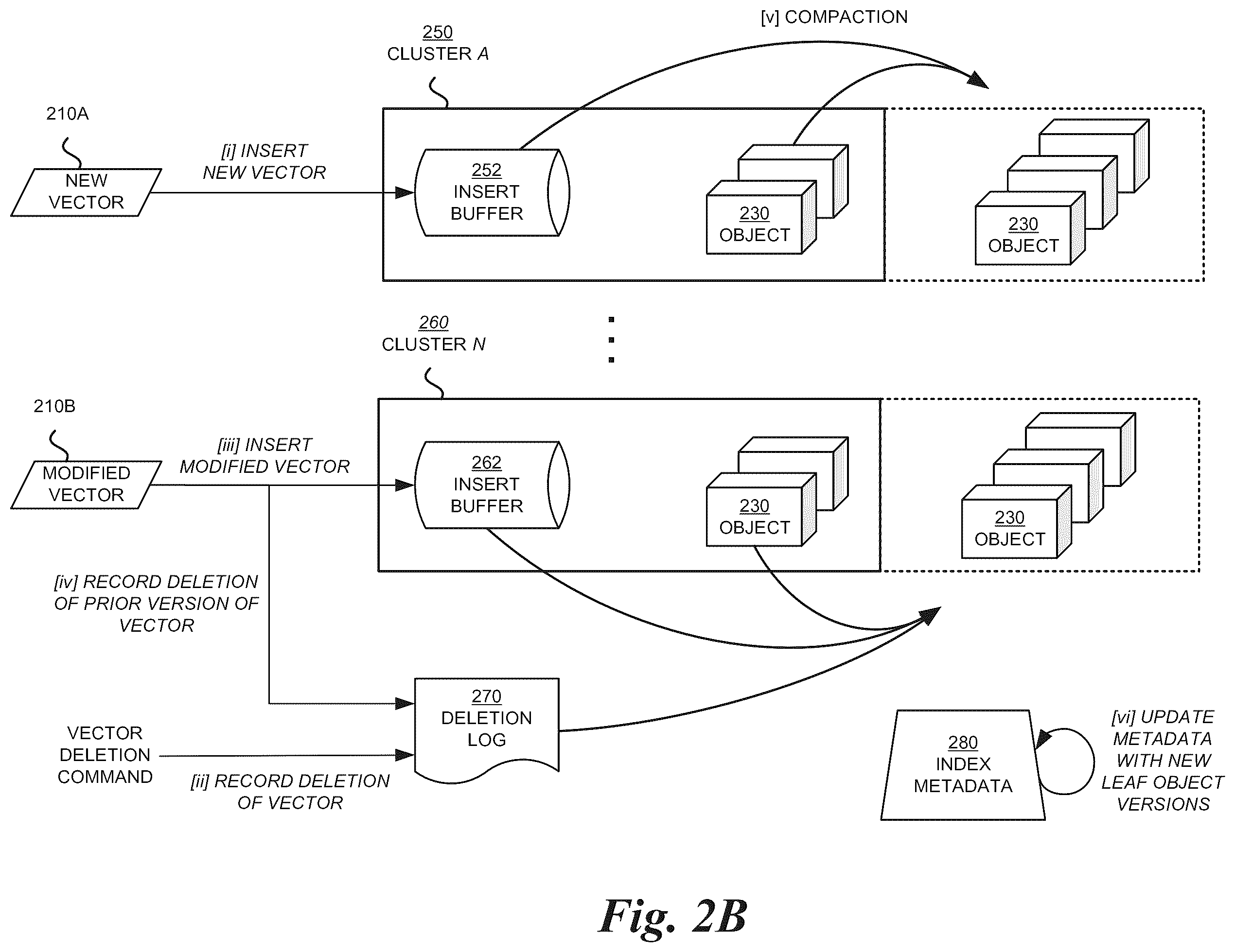 Patent US12591560 Figure 3 – Vector lifecycle management in distributed storage systems
