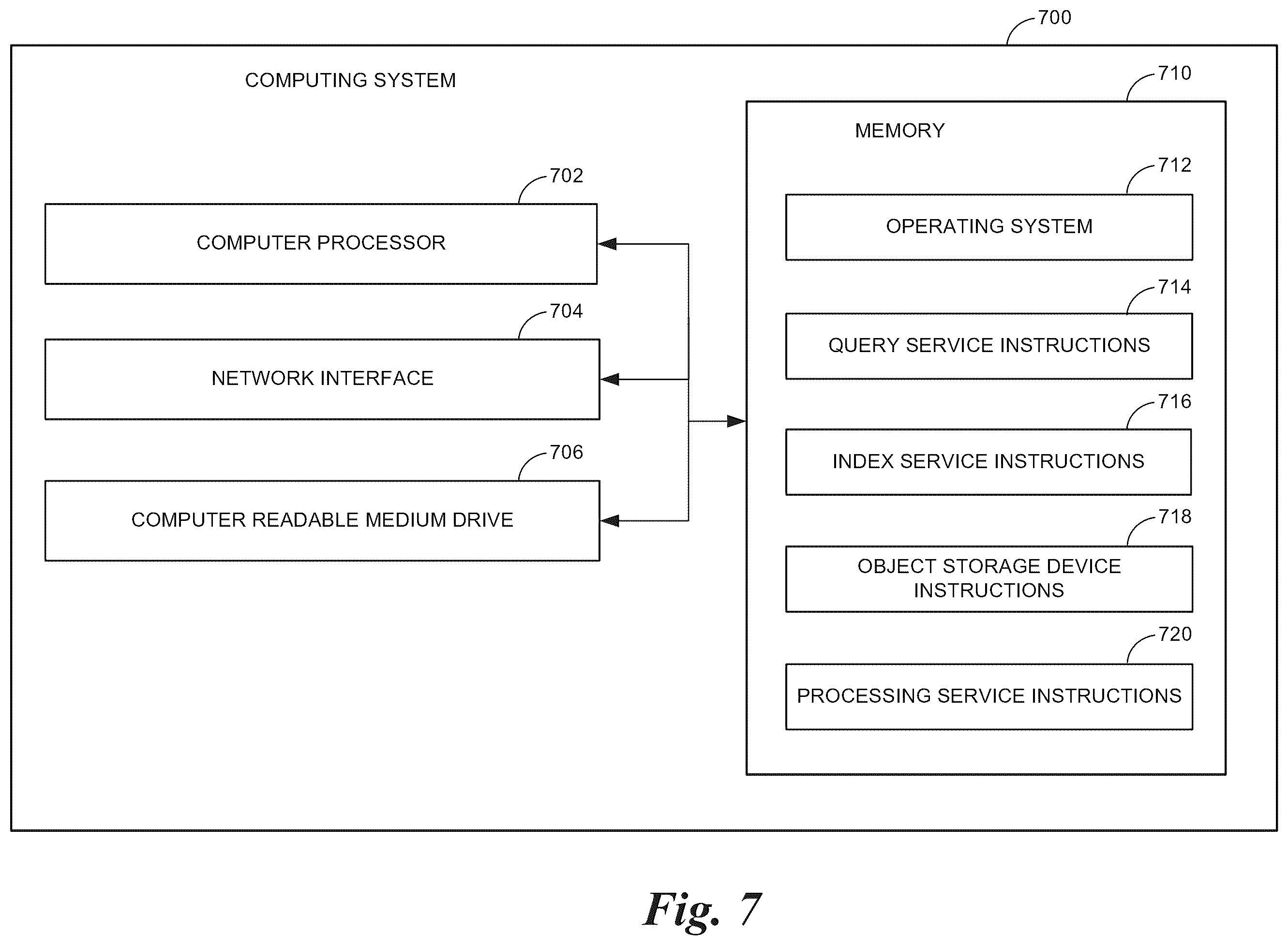 Patent US12591560 Figure 8 – Vector lifecycle management in distributed storage systems