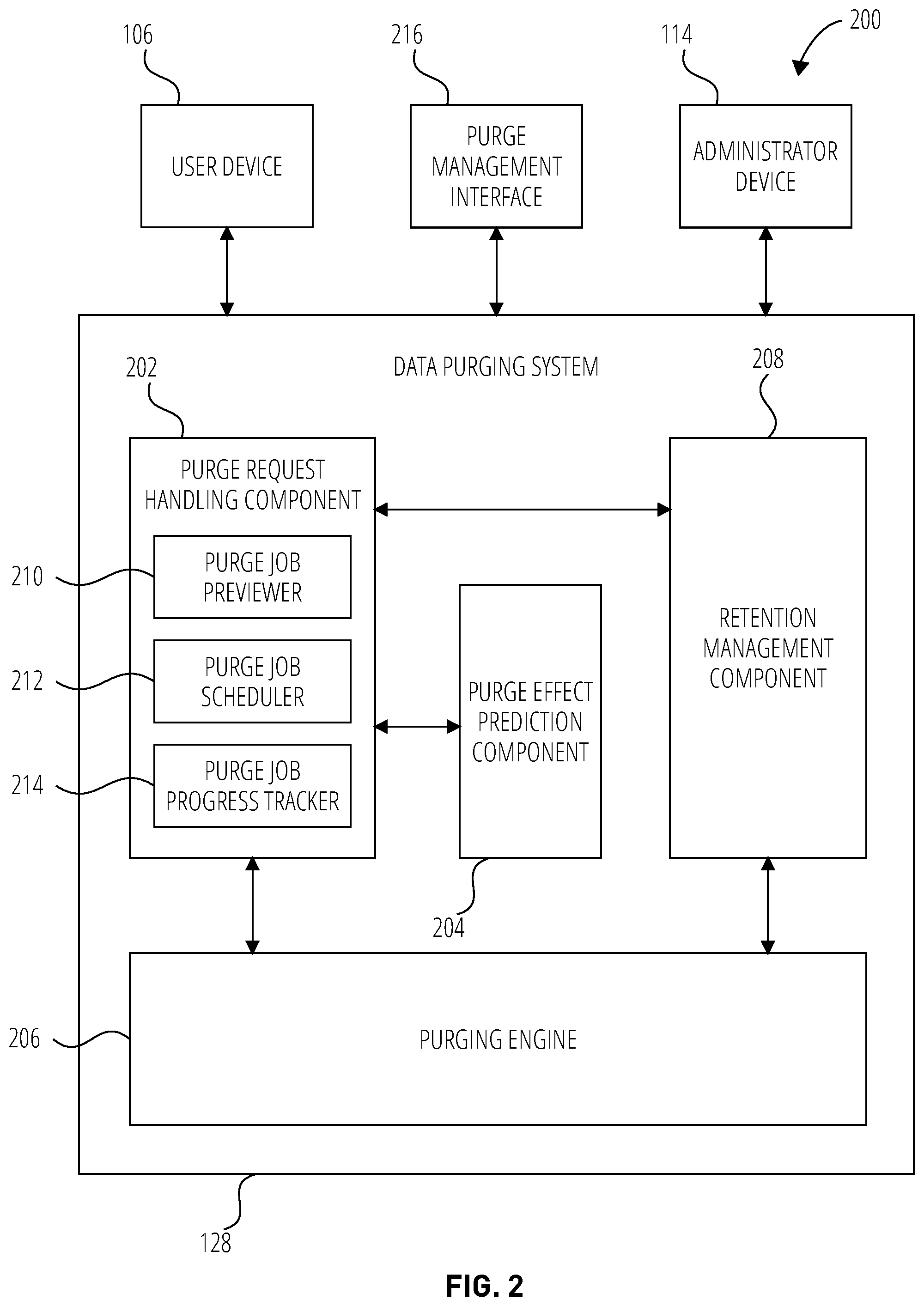 Patent US12591565 Figure 2 – Predicting purge effects in hierarchical data environments