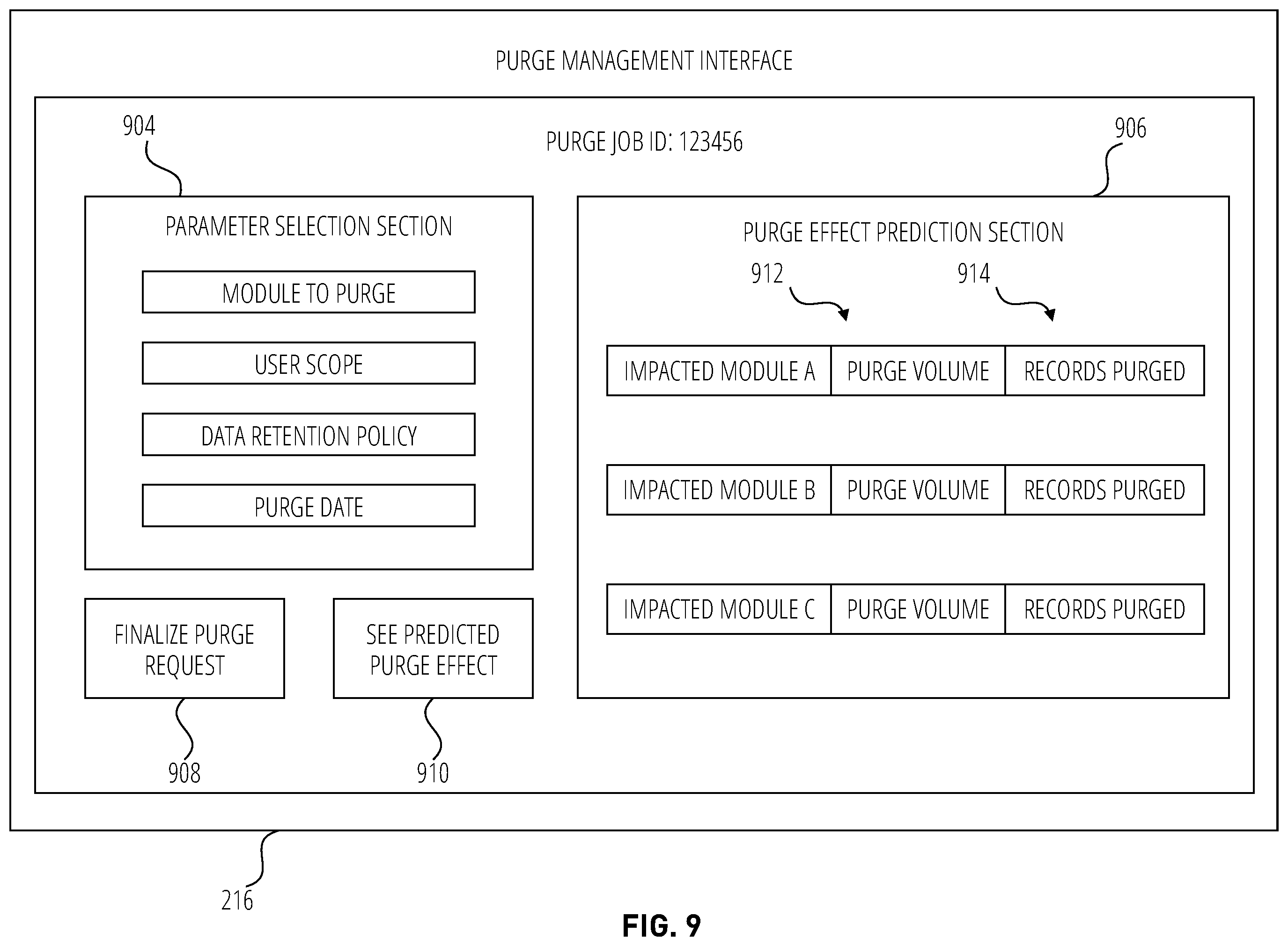 Patent US12591565 Figure 9 – Predicting purge effects in hierarchical data environments