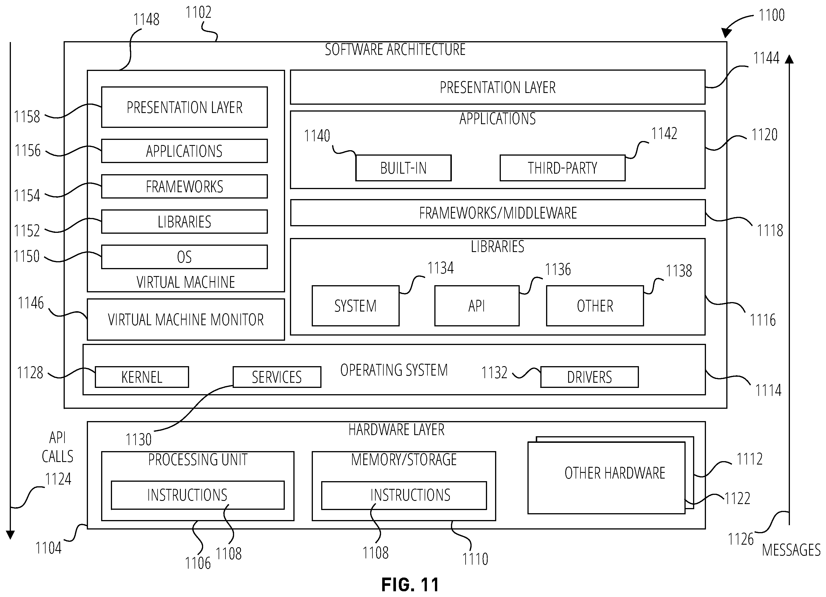 Patent US12591565 Figure 11 – Predicting purge effects in hierarchical data environments
