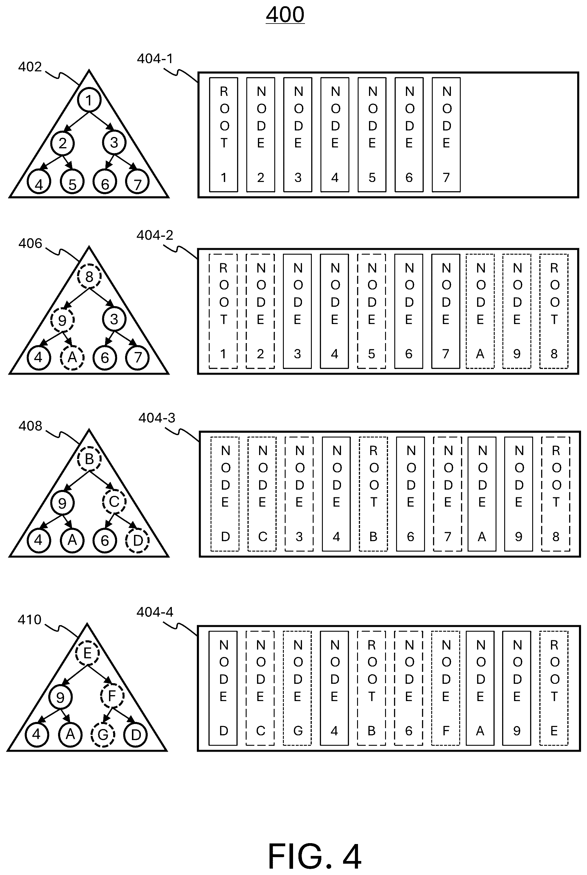 Patent US12591566 Figure 4 – Compaction-less database for storing blockchain state