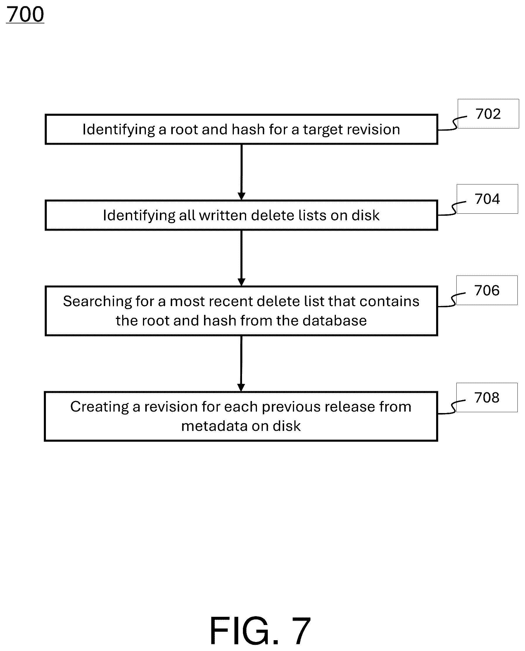 Patent US12591566 Figure 7 – Compaction-less database for storing blockchain state