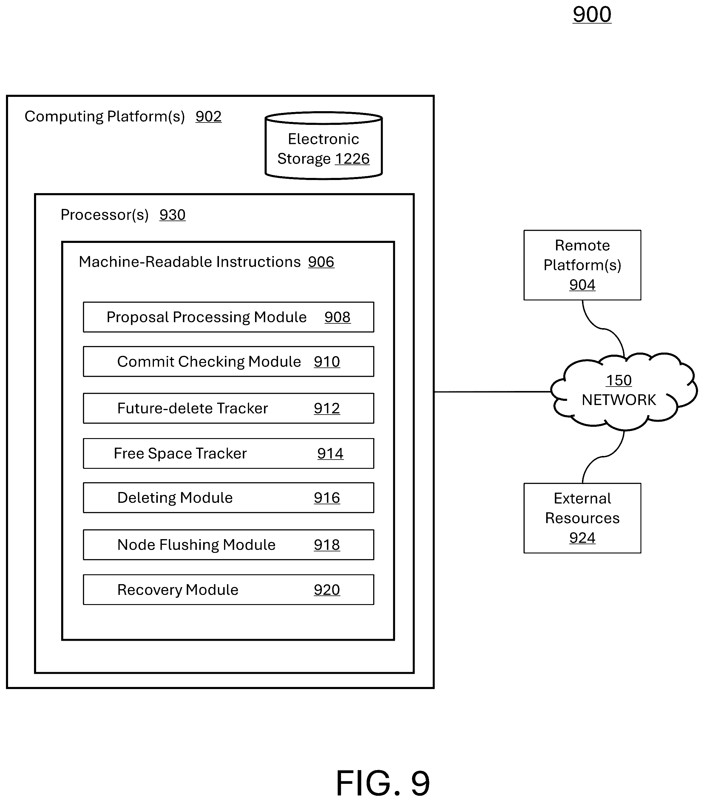 Patent US12591566 Figure 9 – Compaction-less database for storing blockchain state