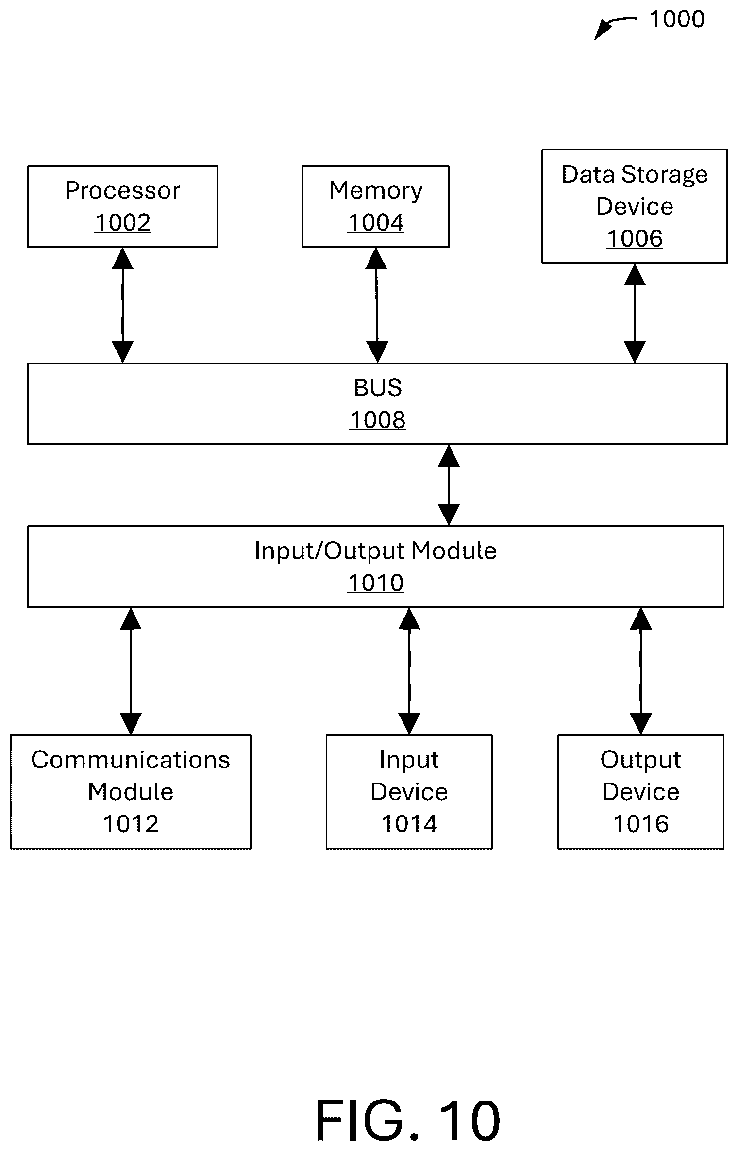 Patent US12591566 Figure 10 – Compaction-less database for storing blockchain state
