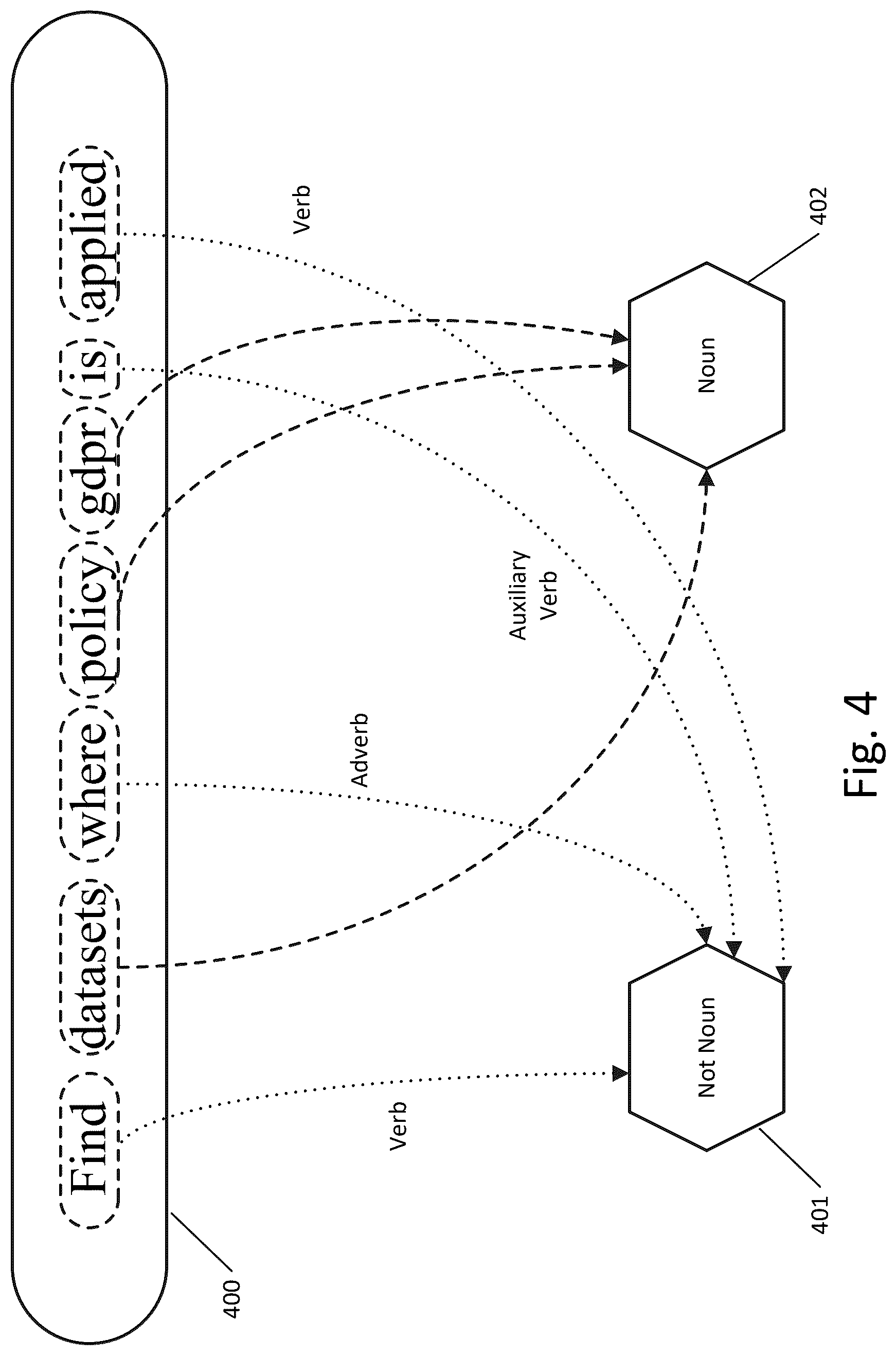 Patent US12591568 Figure 4 – Method, apparatus, and computer-readable medium for domain-specific execution of natural language queries