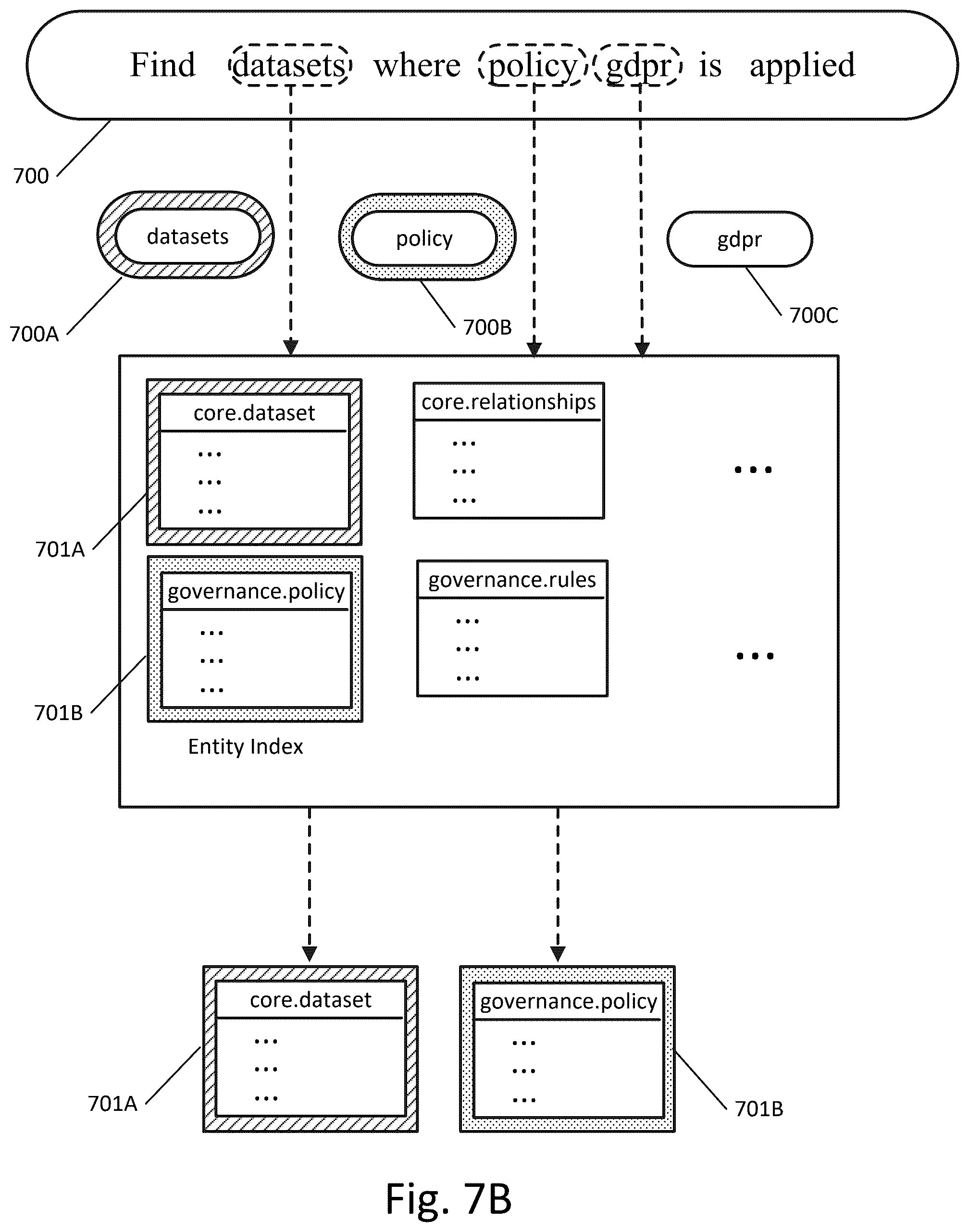 Patent US12591568 Figure 8 – Method, apparatus, and computer-readable medium for domain-specific execution of natural language queries