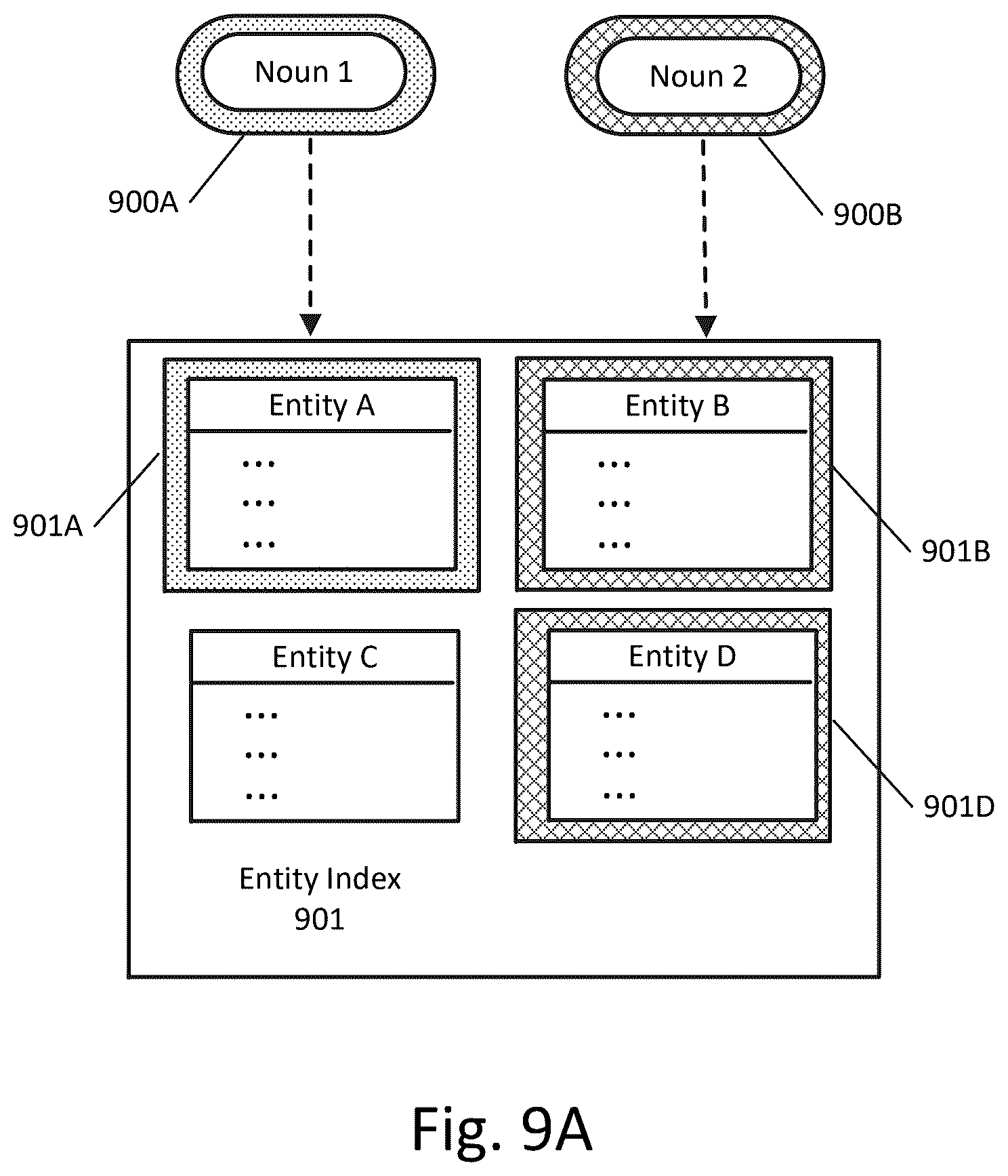 Patent US12591568 Figure 10 – Method, apparatus, and computer-readable medium for domain-specific execution of natural language queries