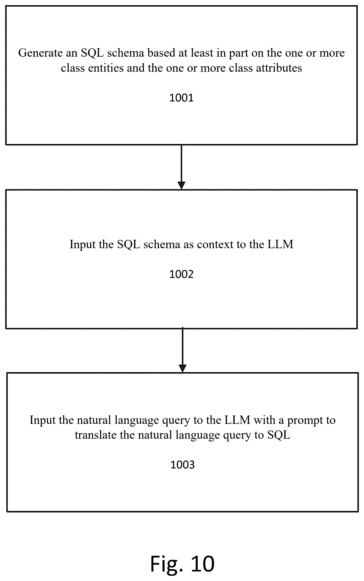 Patent US12591568 Figure 12 – Method, apparatus, and computer-readable medium for domain-specific execution of natural language queries