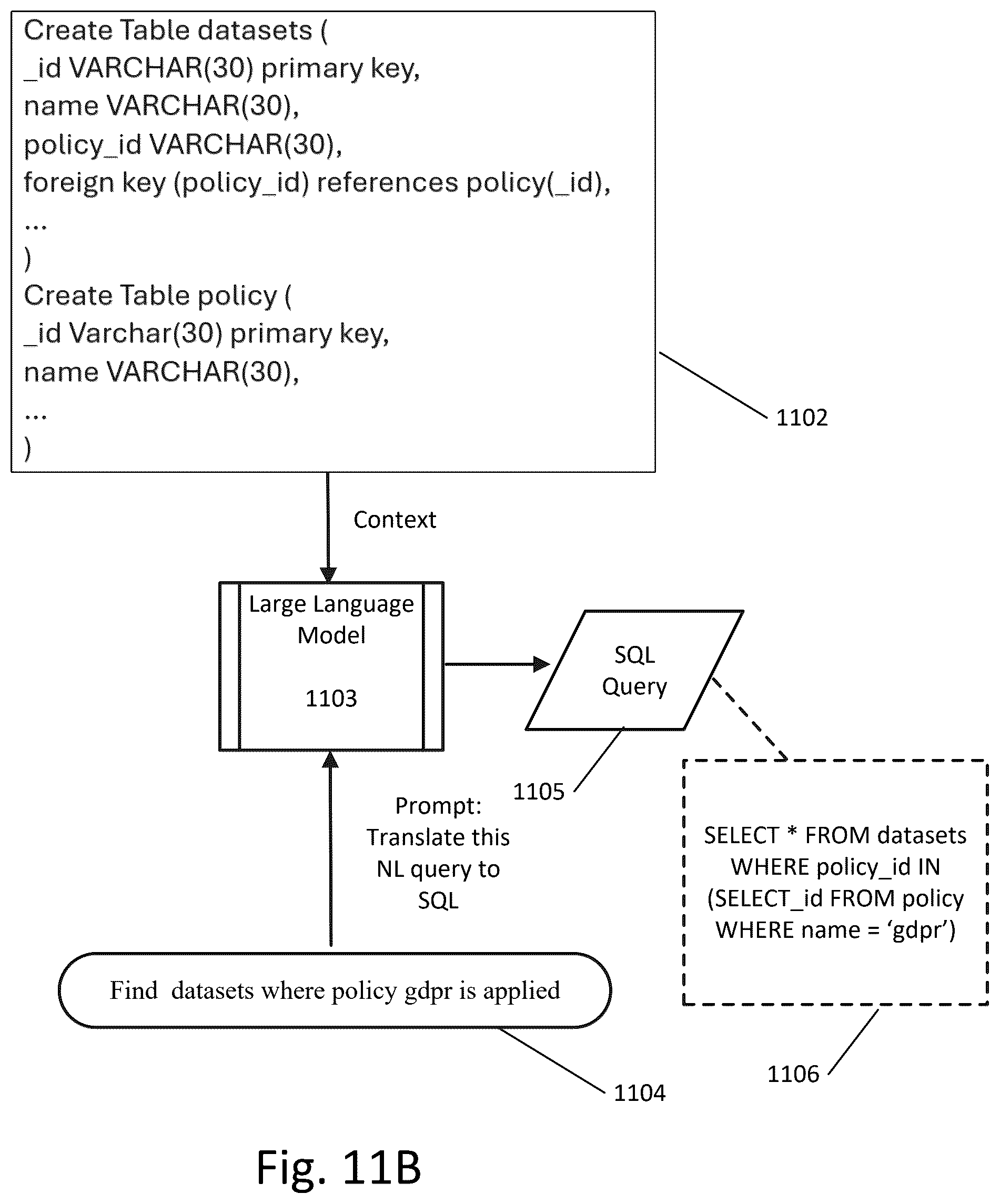 Patent US12591568 Figure 14 – Method, apparatus, and computer-readable medium for domain-specific execution of natural language queries