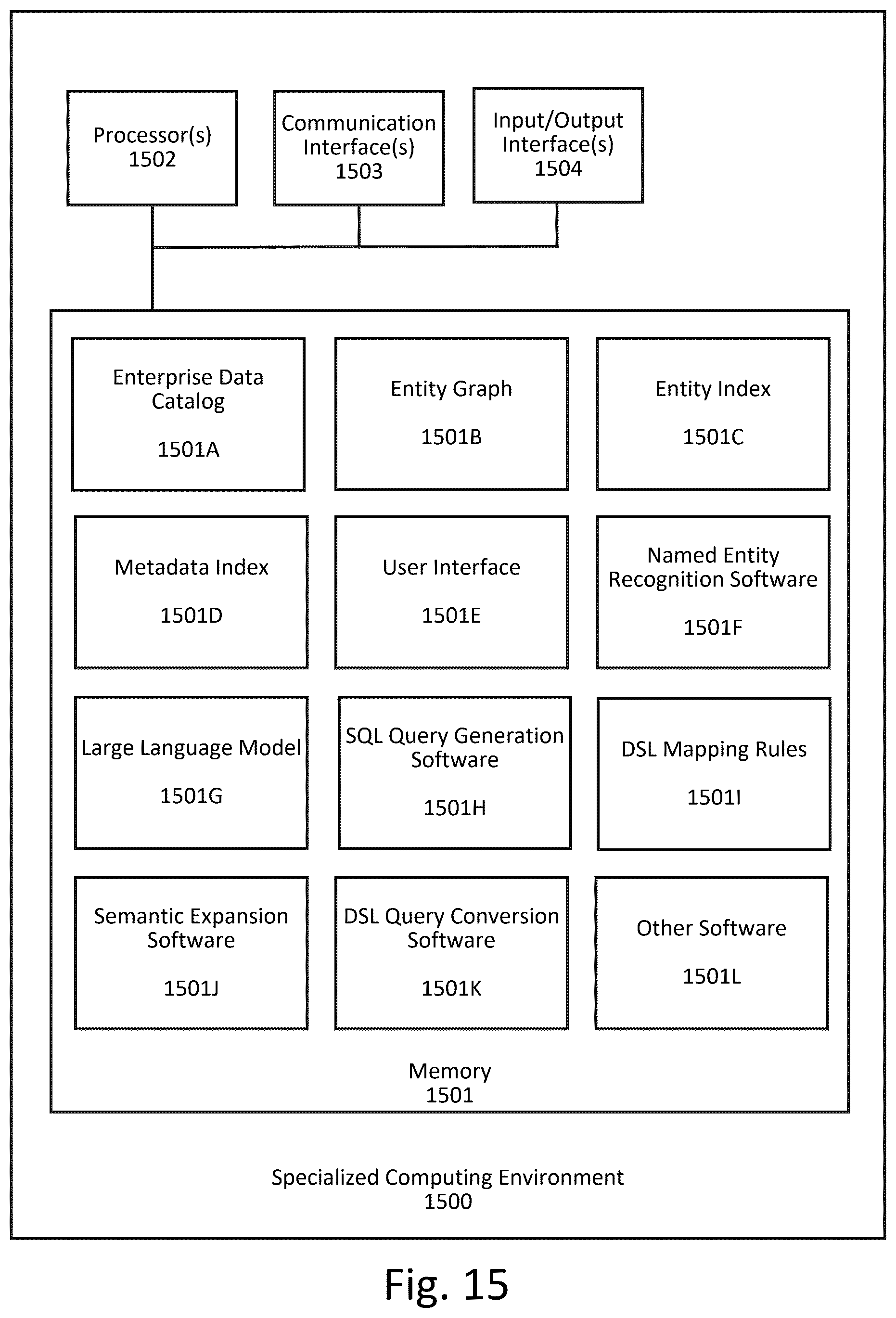 Patent US12591568 Figure 18 – Method, apparatus, and computer-readable medium for domain-specific execution of natural language queries