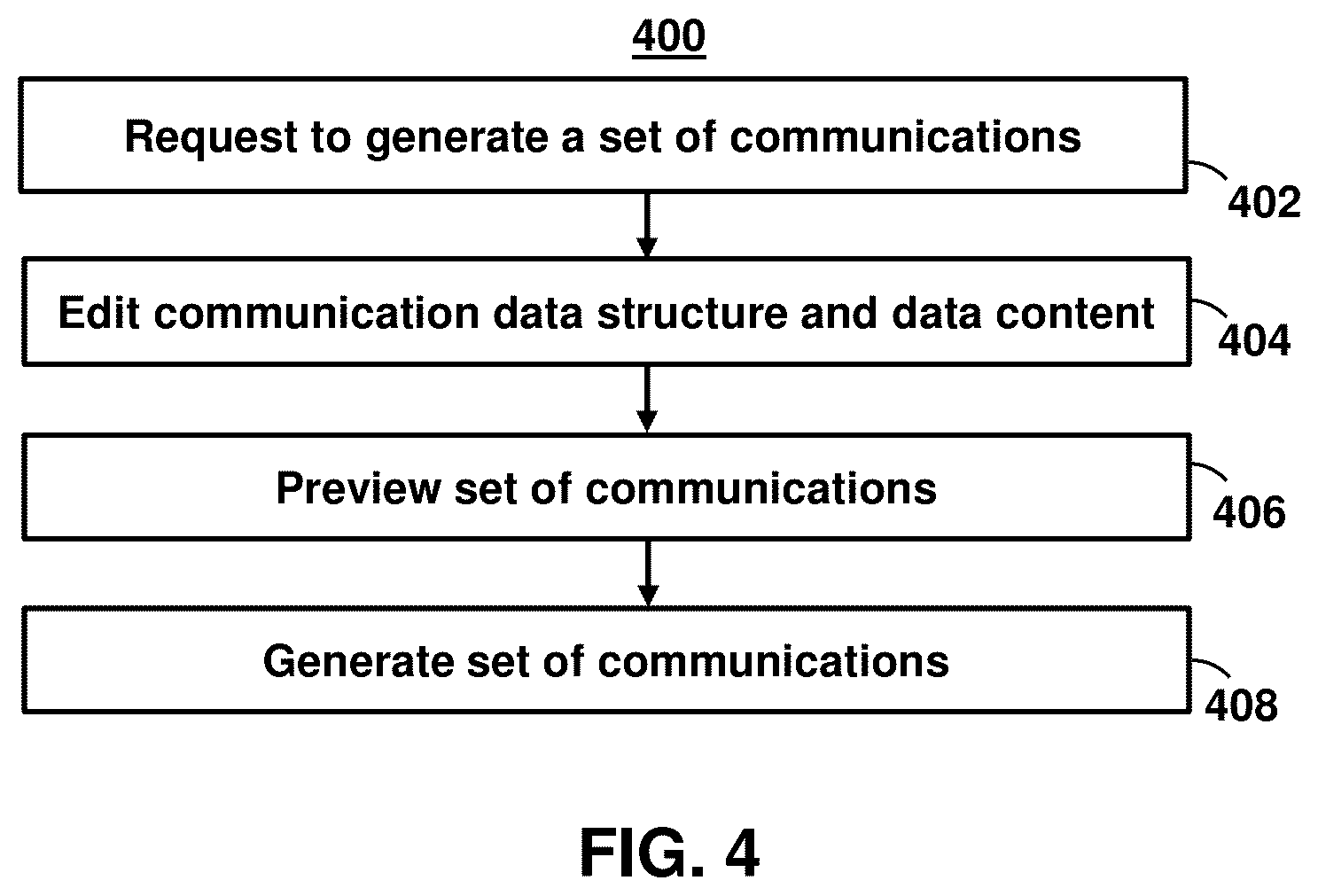 Patent US12591569 Figure 7 – Methods and systems for generating electronic communications featuring consistent data structuring and dynamically-determined data content for end-user specific data in environments with data storage constraints