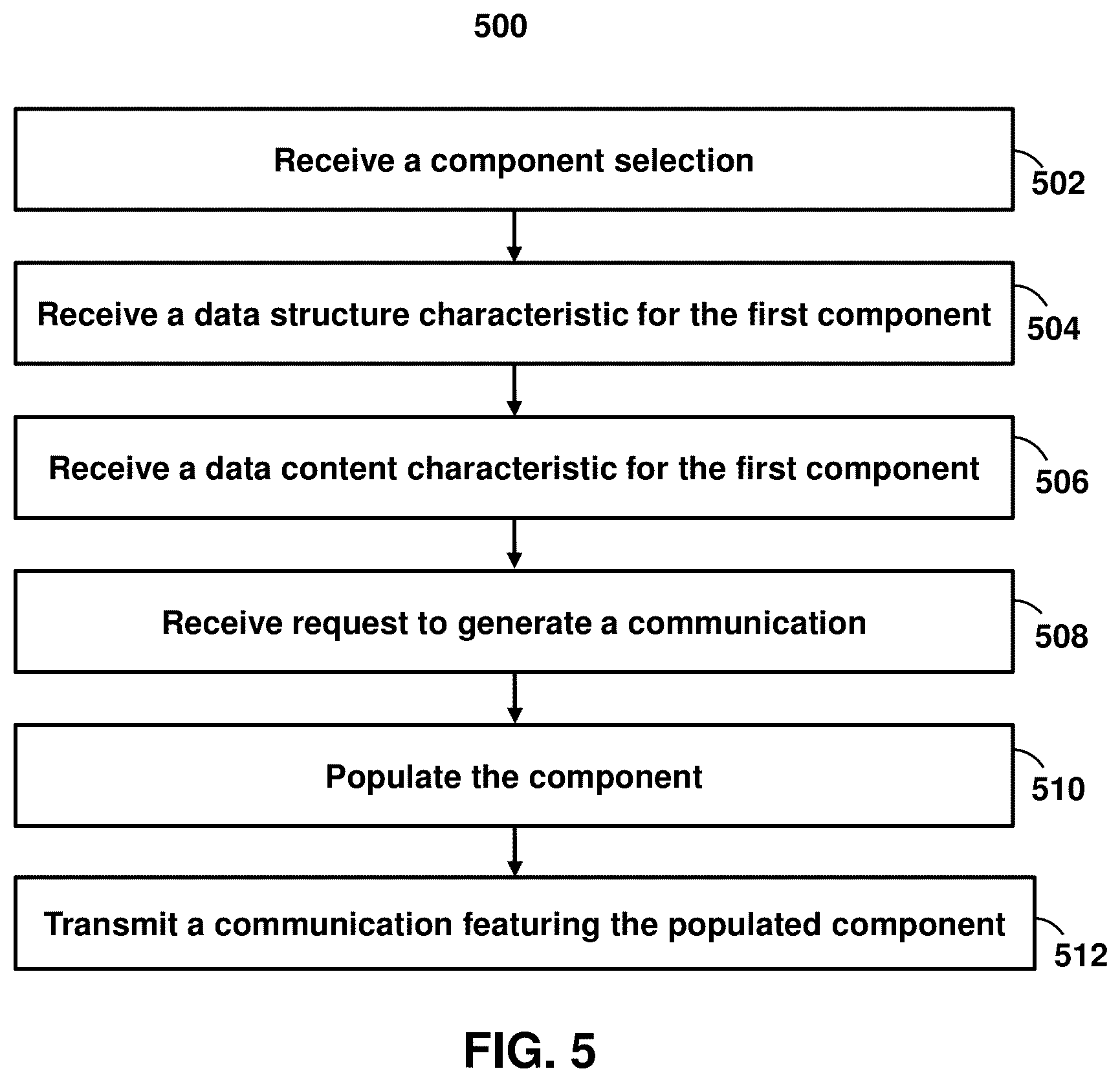 Patent US12591569 Figure 8 – Methods and systems for generating electronic communications featuring consistent data structuring and dynamically-determined data content for end-user specific data in environments with data storage constraints