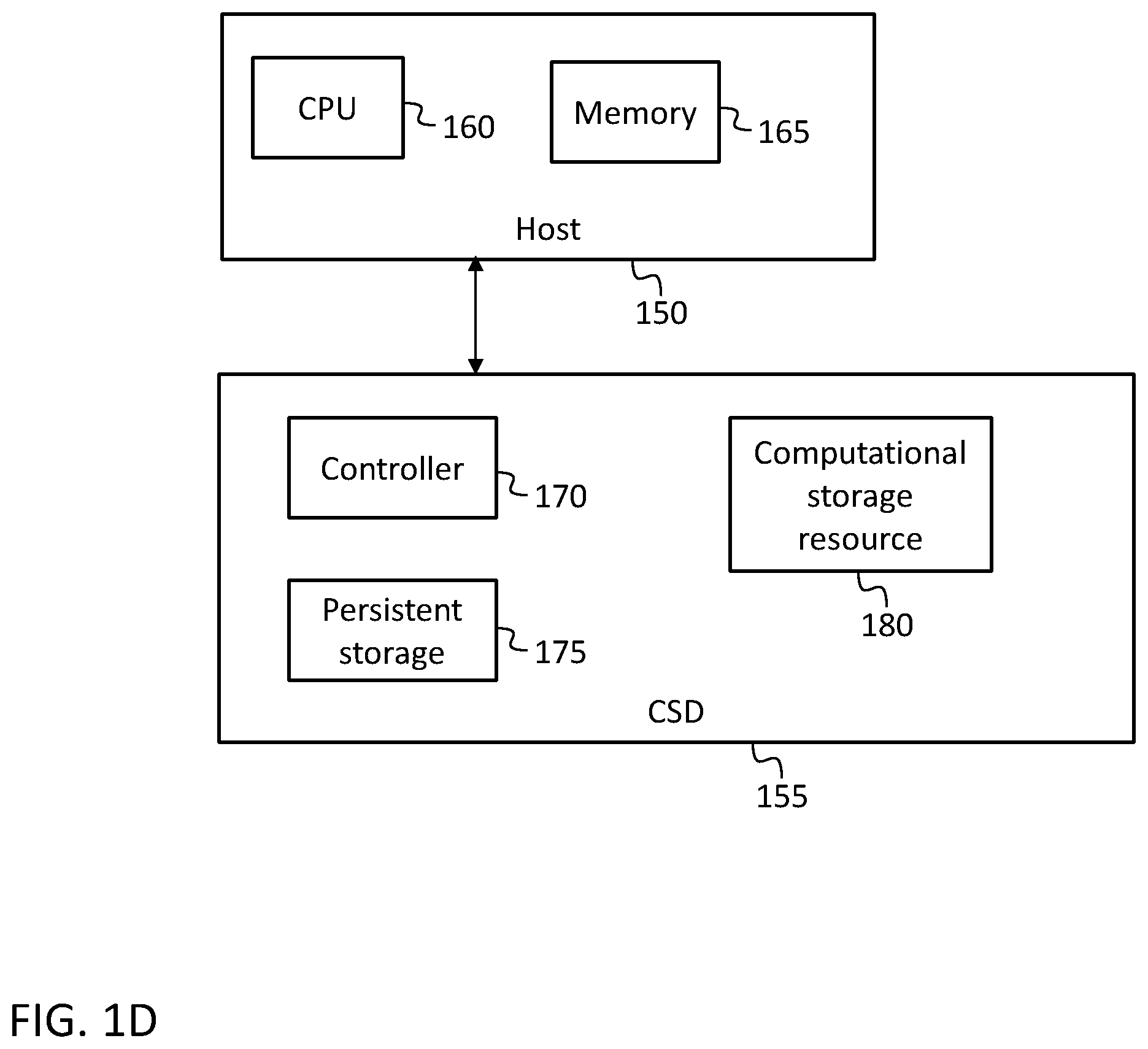 Patent US12591570 Figure 4 – Systems and methods for finding nearest neighbors