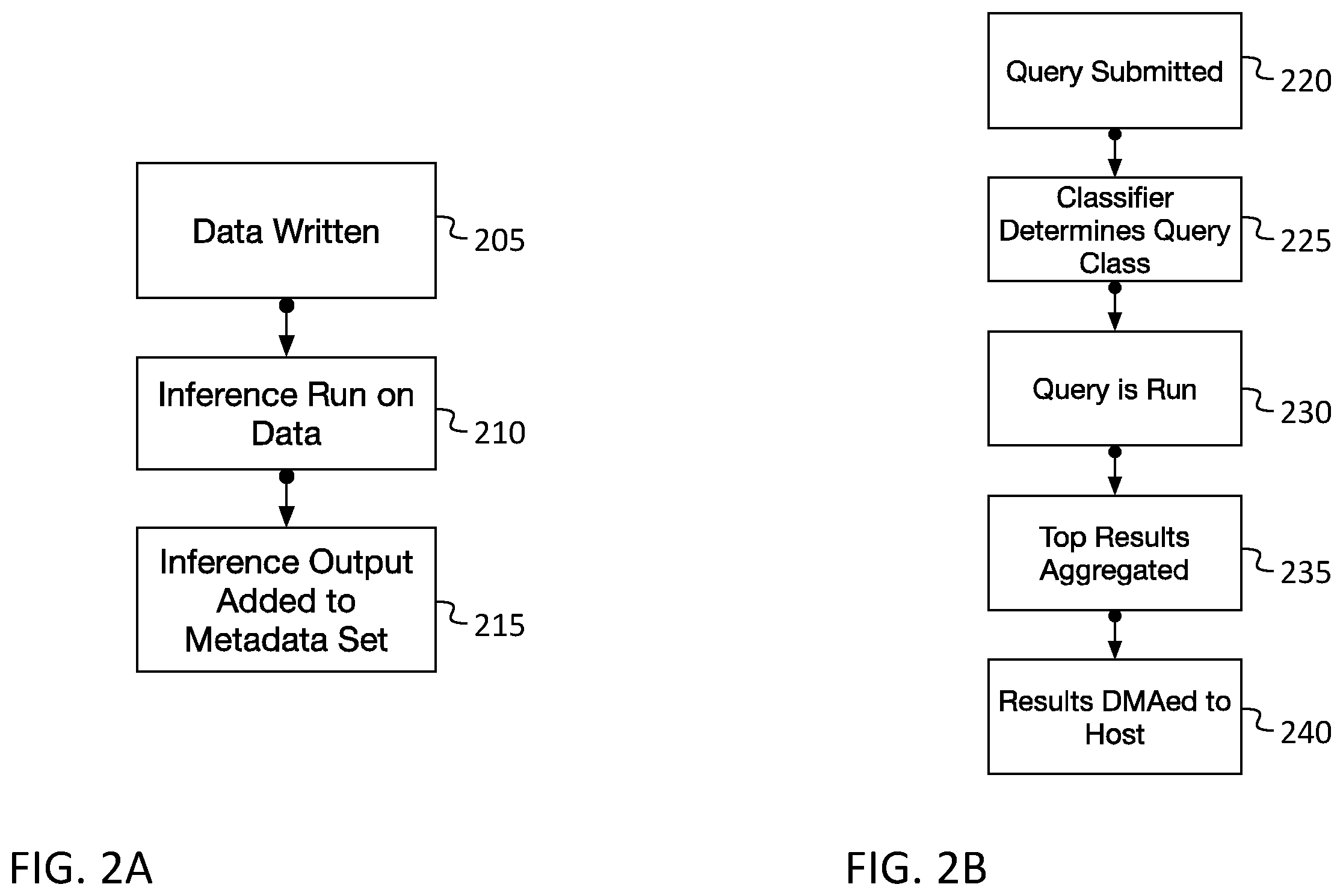 Patent US12591570 Figure 5 – Systems and methods for finding nearest neighbors