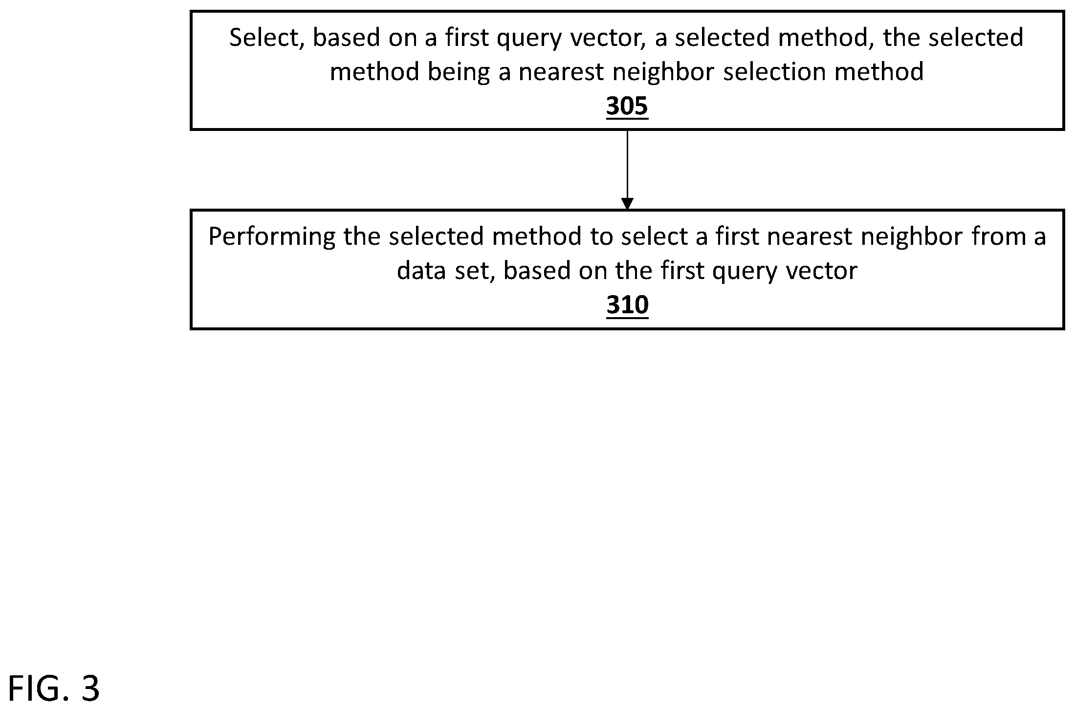 Patent US12591570 Figure 6 – Systems and methods for finding nearest neighbors