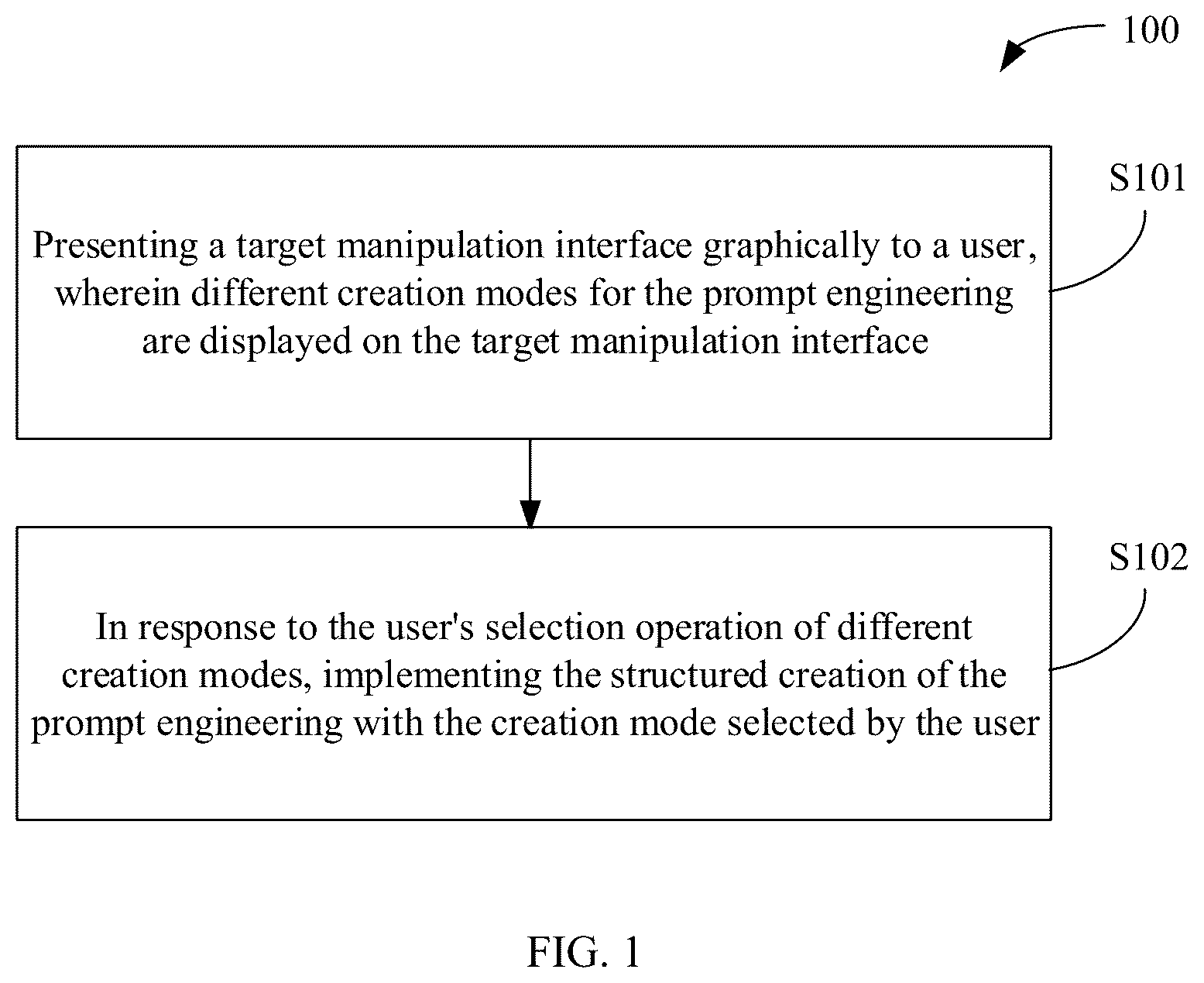 Patent US12591571 Figure 1 – Method for optimizing prompt engineering and related products