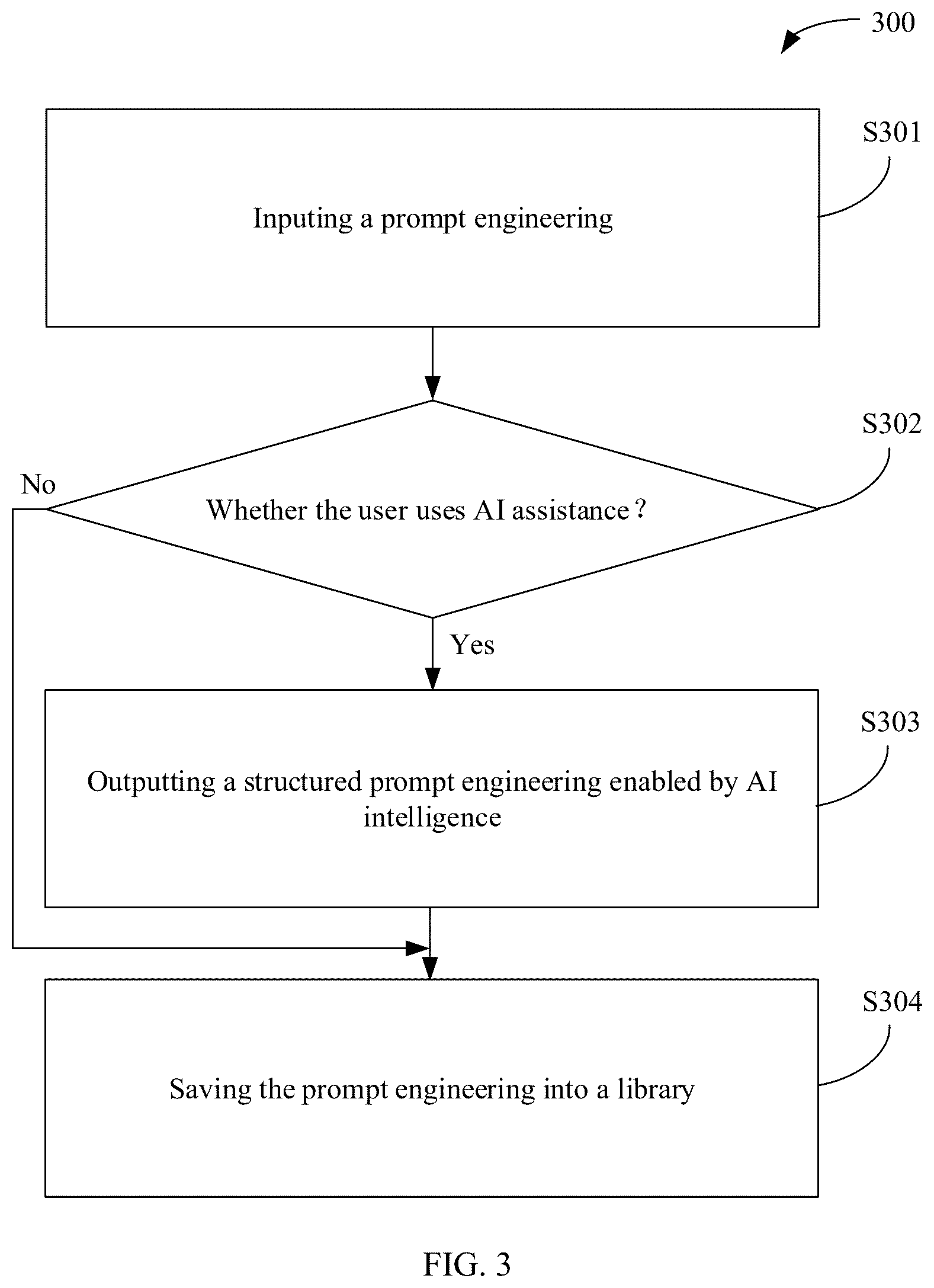 Patent US12591571 Figure 3 – Method for optimizing prompt engineering and related products