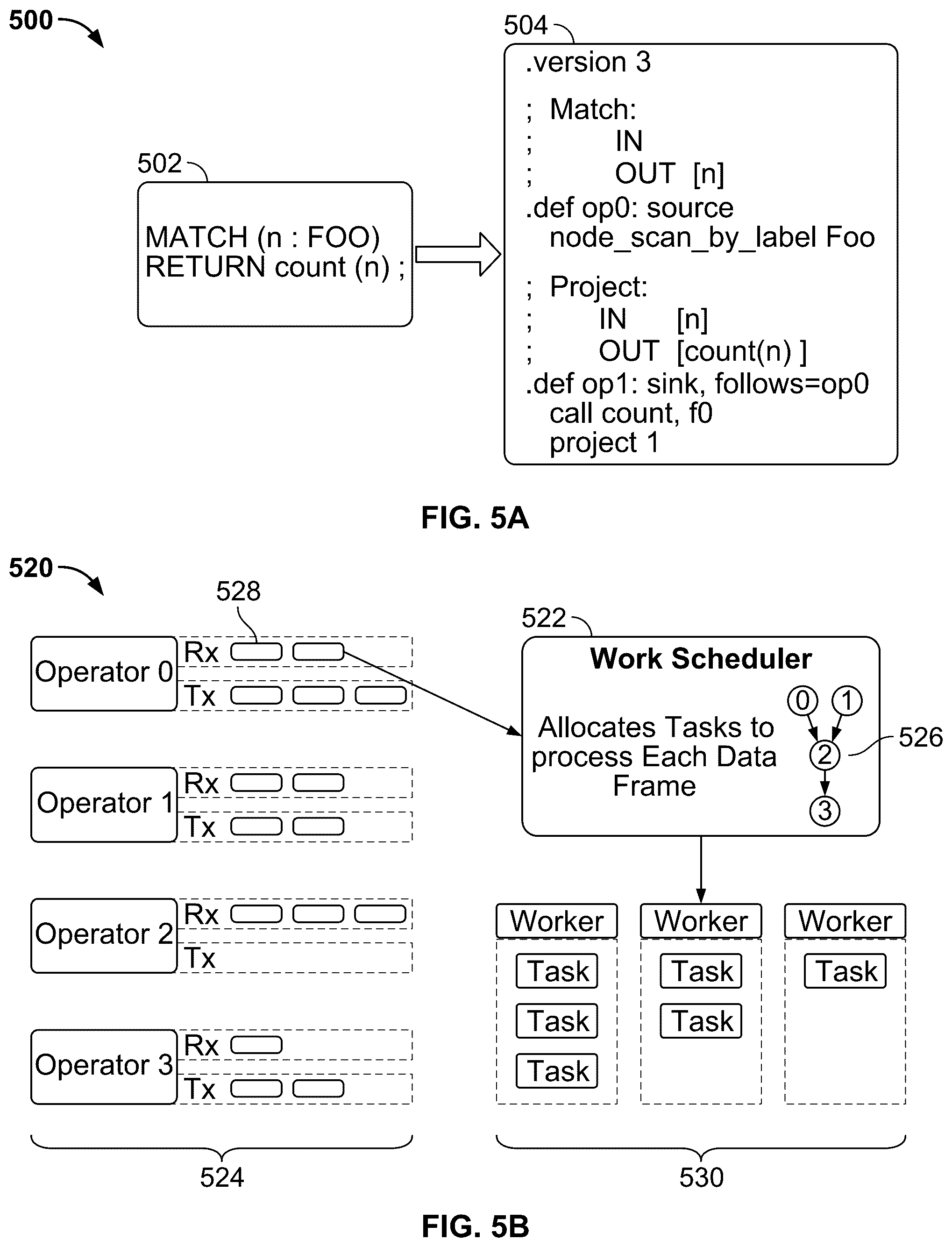 Patent US12591574 Figure 5 – Query engine for graph databases and heterogeneous hardware