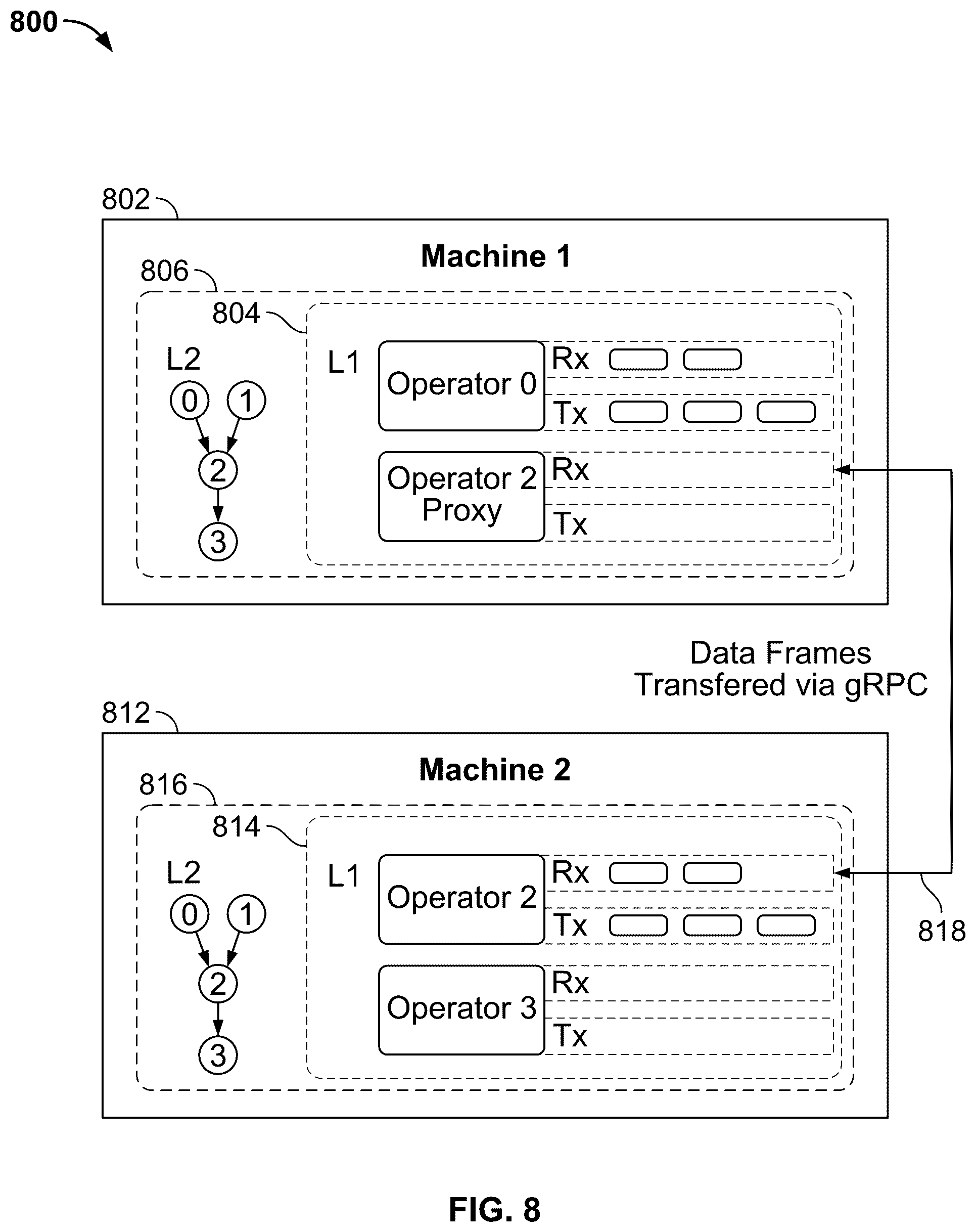 Patent US12591574 Figure 8 – Query engine for graph databases and heterogeneous hardware