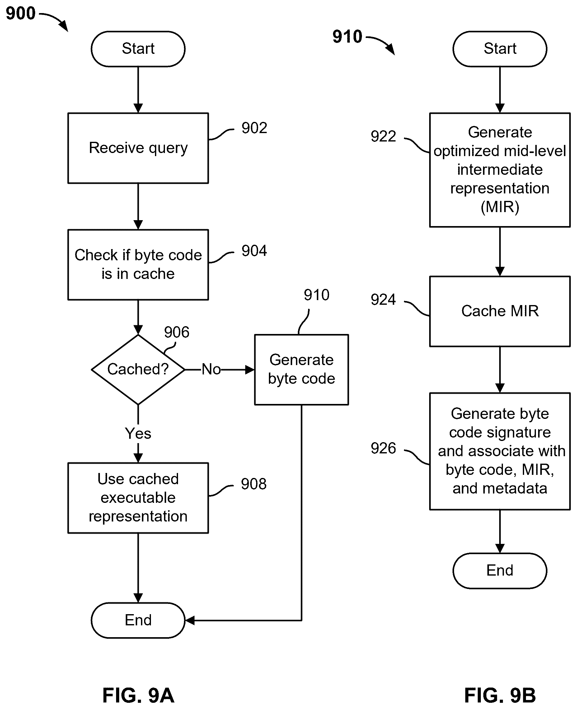 Patent US12591574 Figure 9 – Query engine for graph databases and heterogeneous hardware
