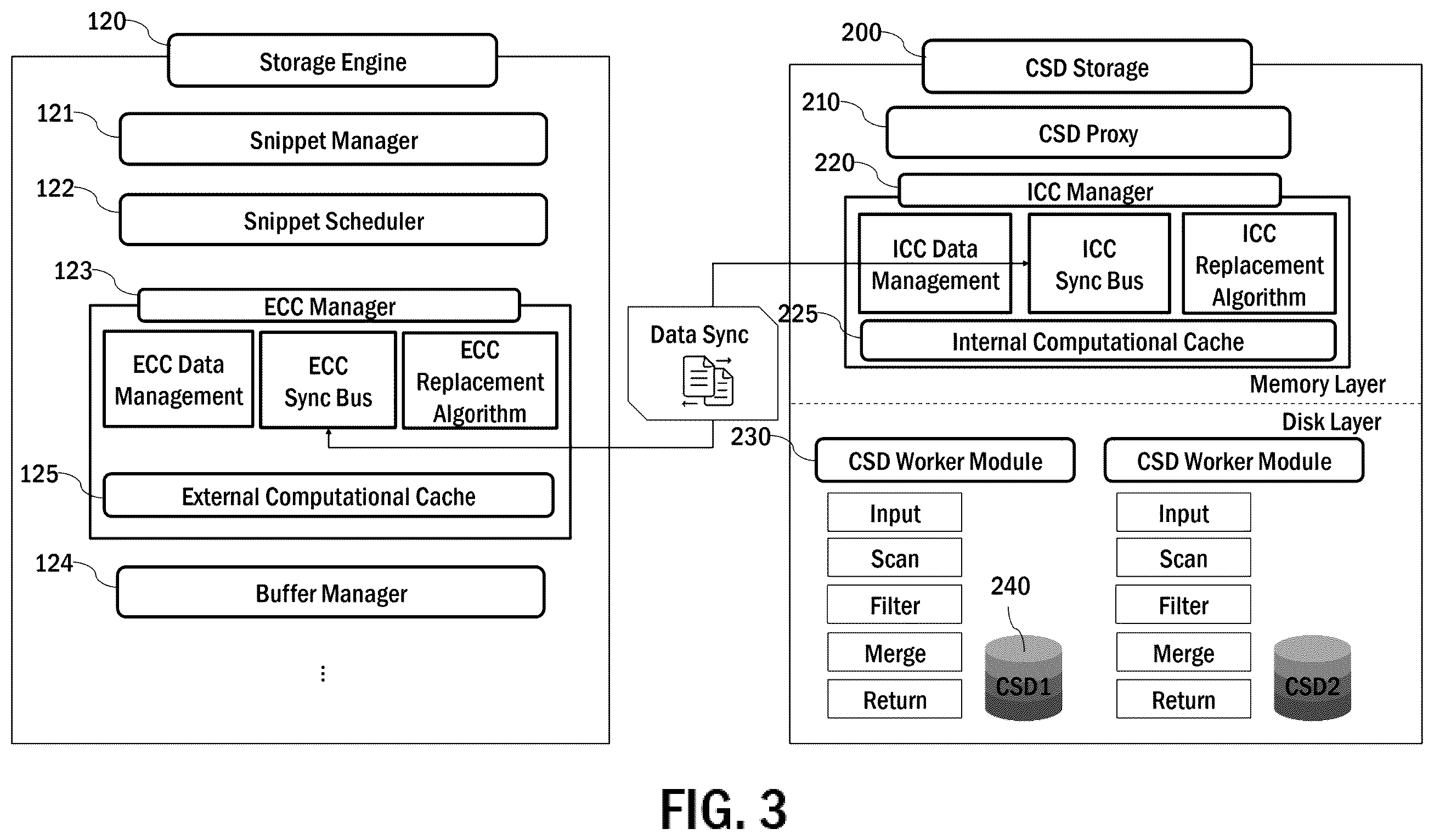 Patent US12591577 Figure 2 – Method for applying dynamic data block caching automation for high-speed data access based on computational storage
