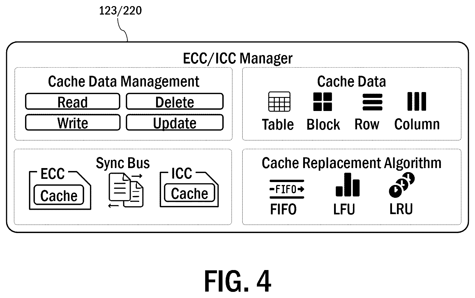 Patent US12591577 Figure 3 – Method for applying dynamic data block caching automation for high-speed data access based on computational storage