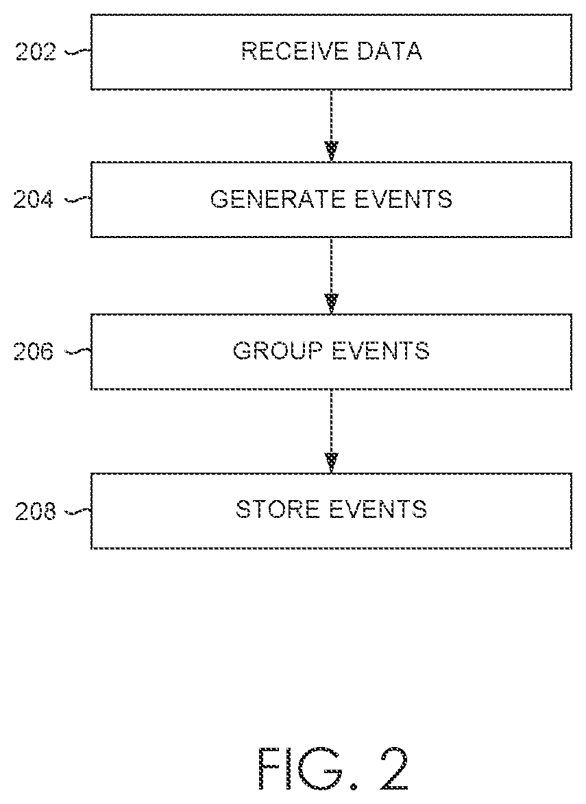 Patent US12591578 Figure 4 – Query modification using partitioned commands