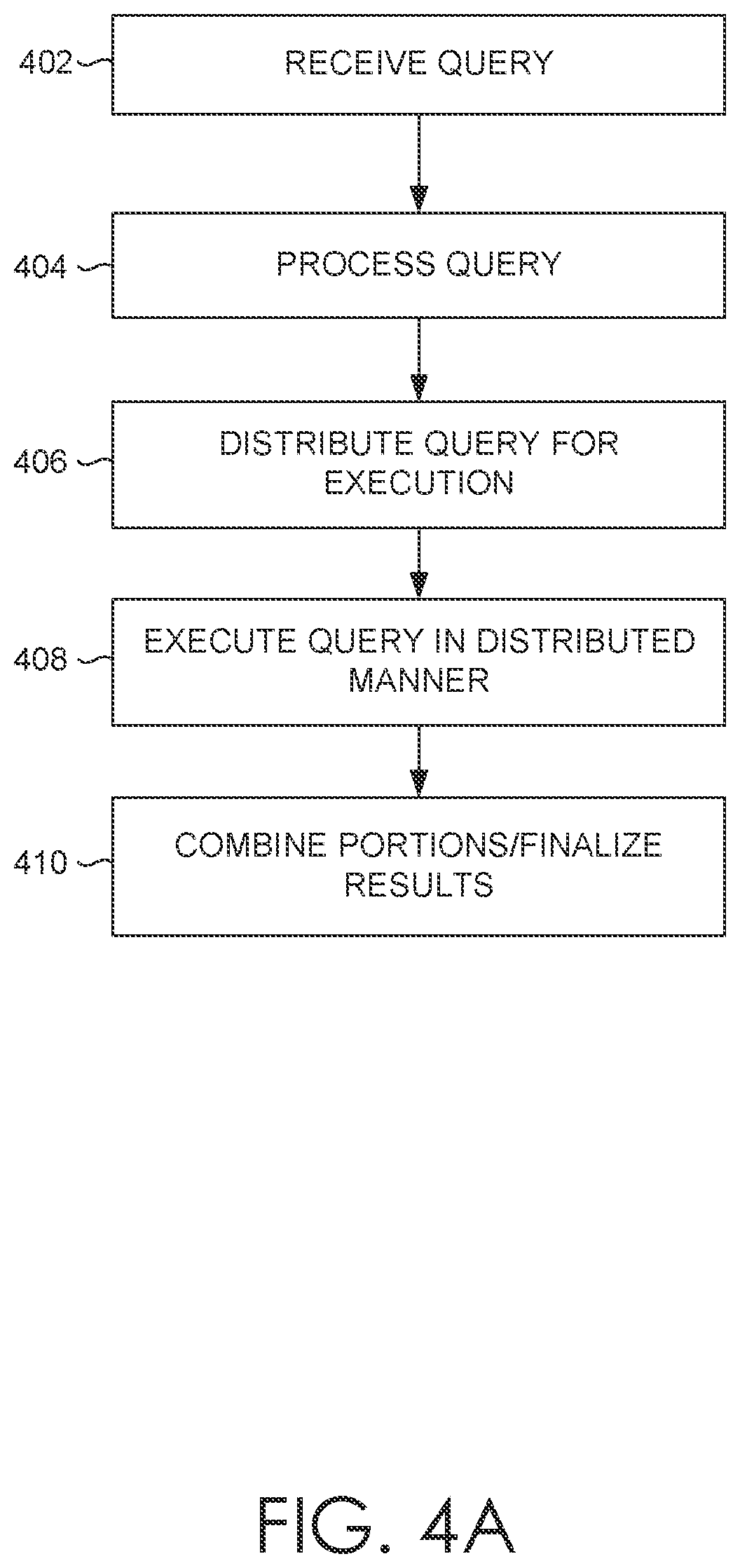 Patent US12591578 Figure 8 – Query modification using partitioned commands
