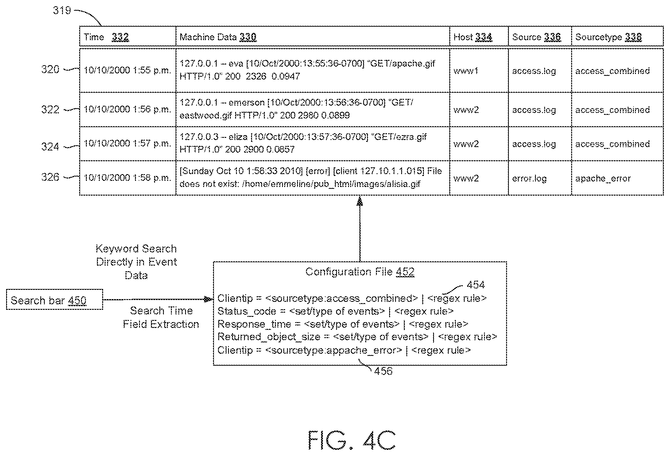 Patent US12591578 Figure 10 – Query modification using partitioned commands