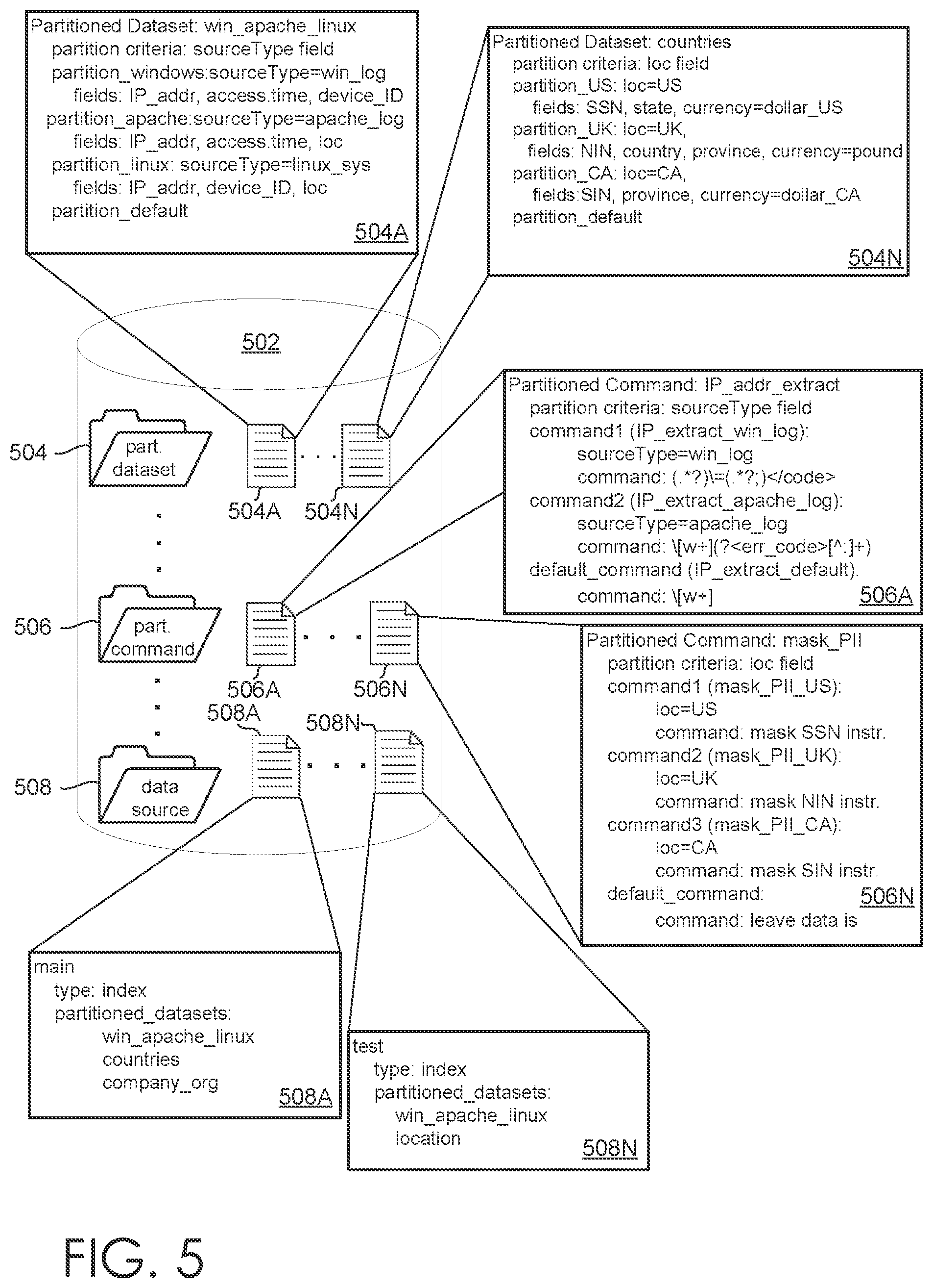 Patent US12591578 Figure 12 – Query modification using partitioned commands