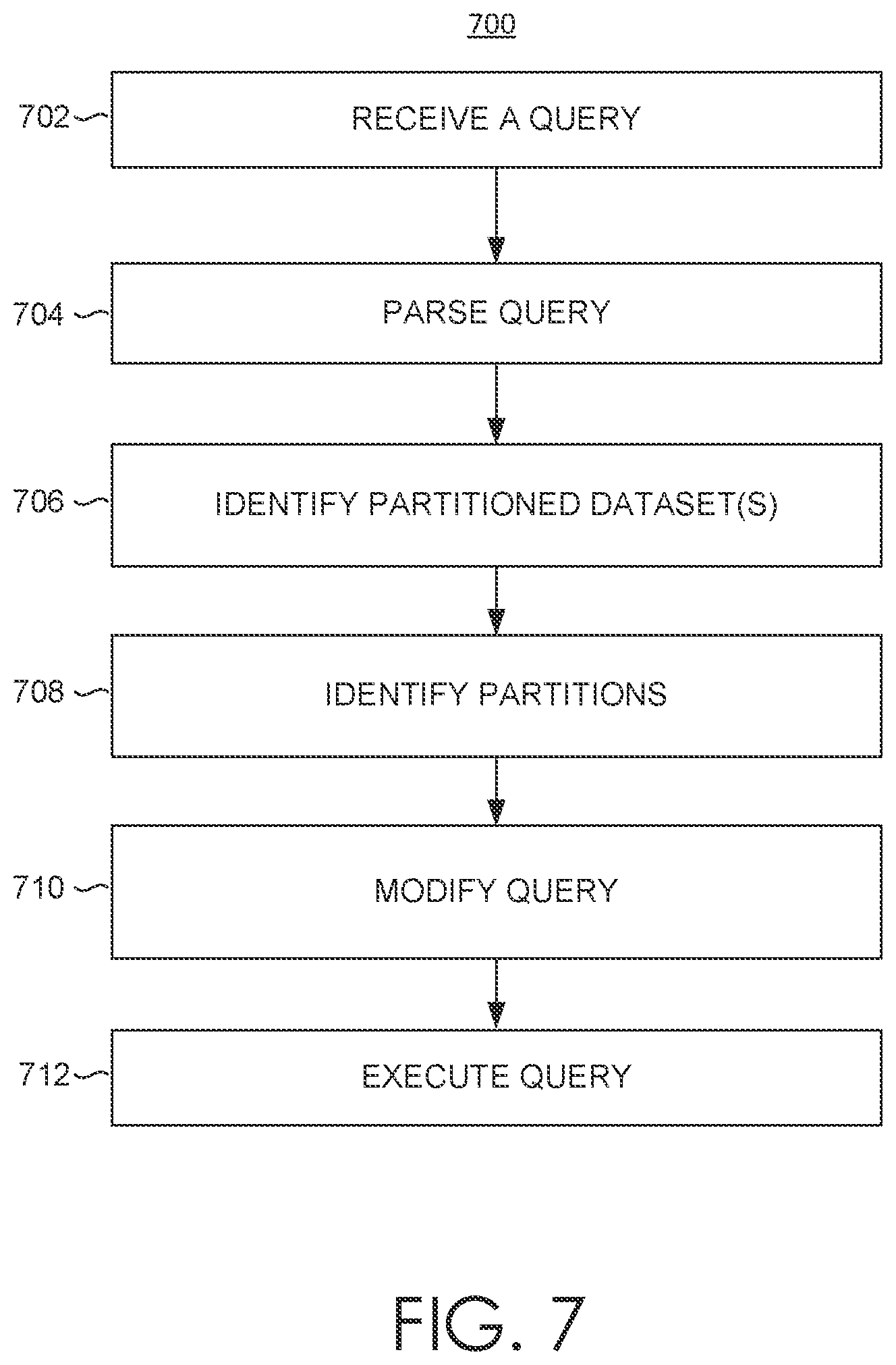 Patent US12591578 Figure 14 – Query modification using partitioned commands