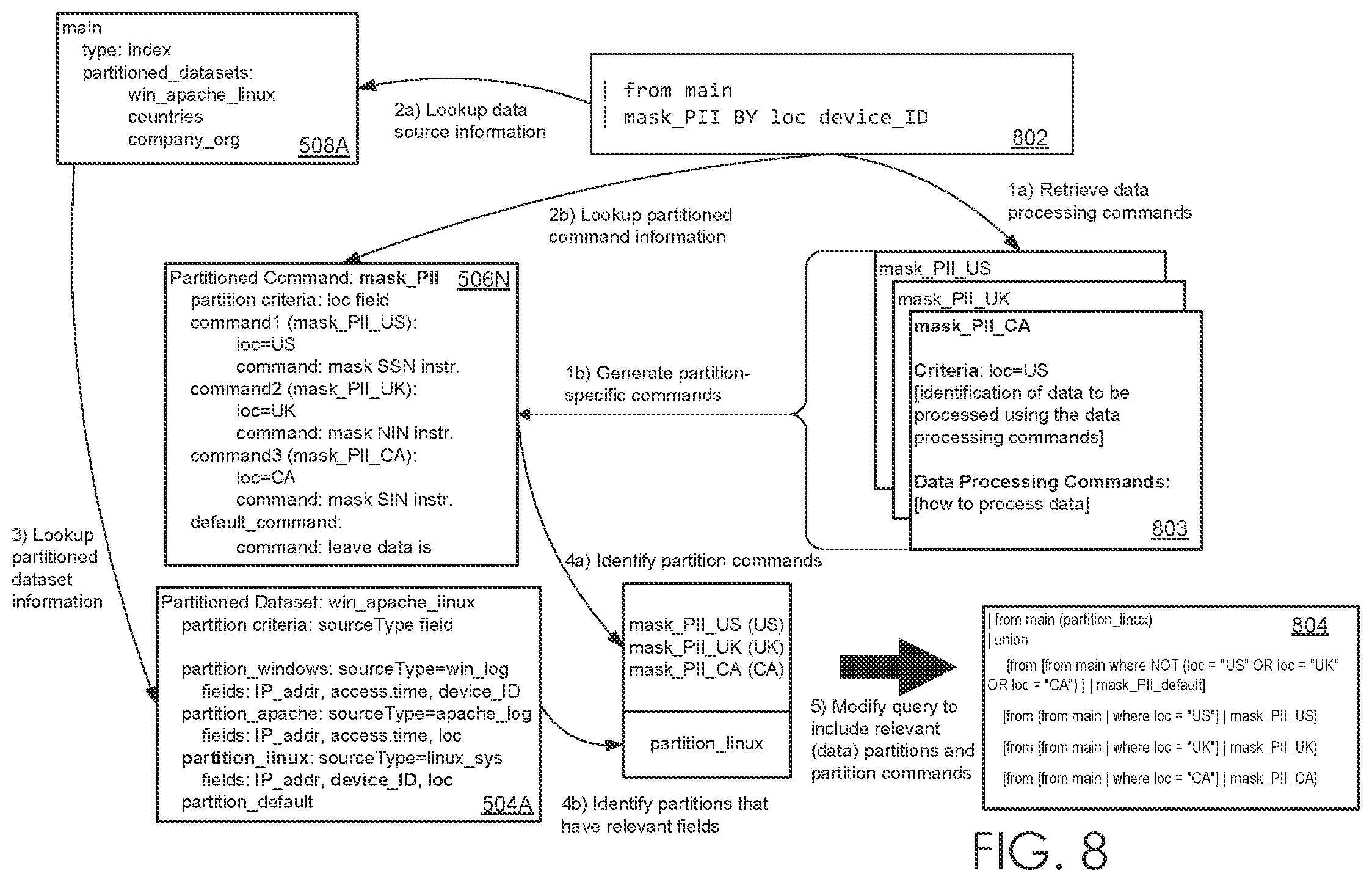 Patent US12591578 Figure 15 – Query modification using partitioned commands