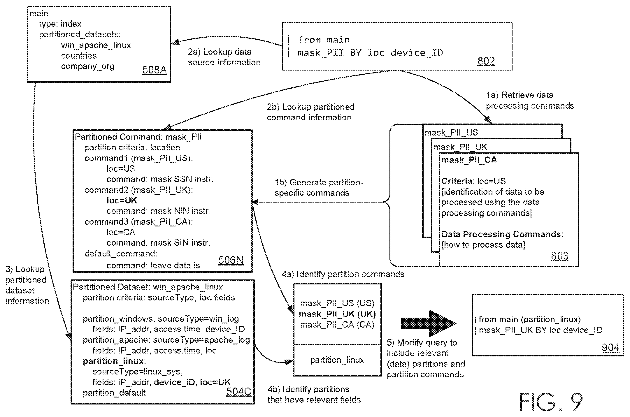 Patent US12591578 Figure 16 – Query modification using partitioned commands