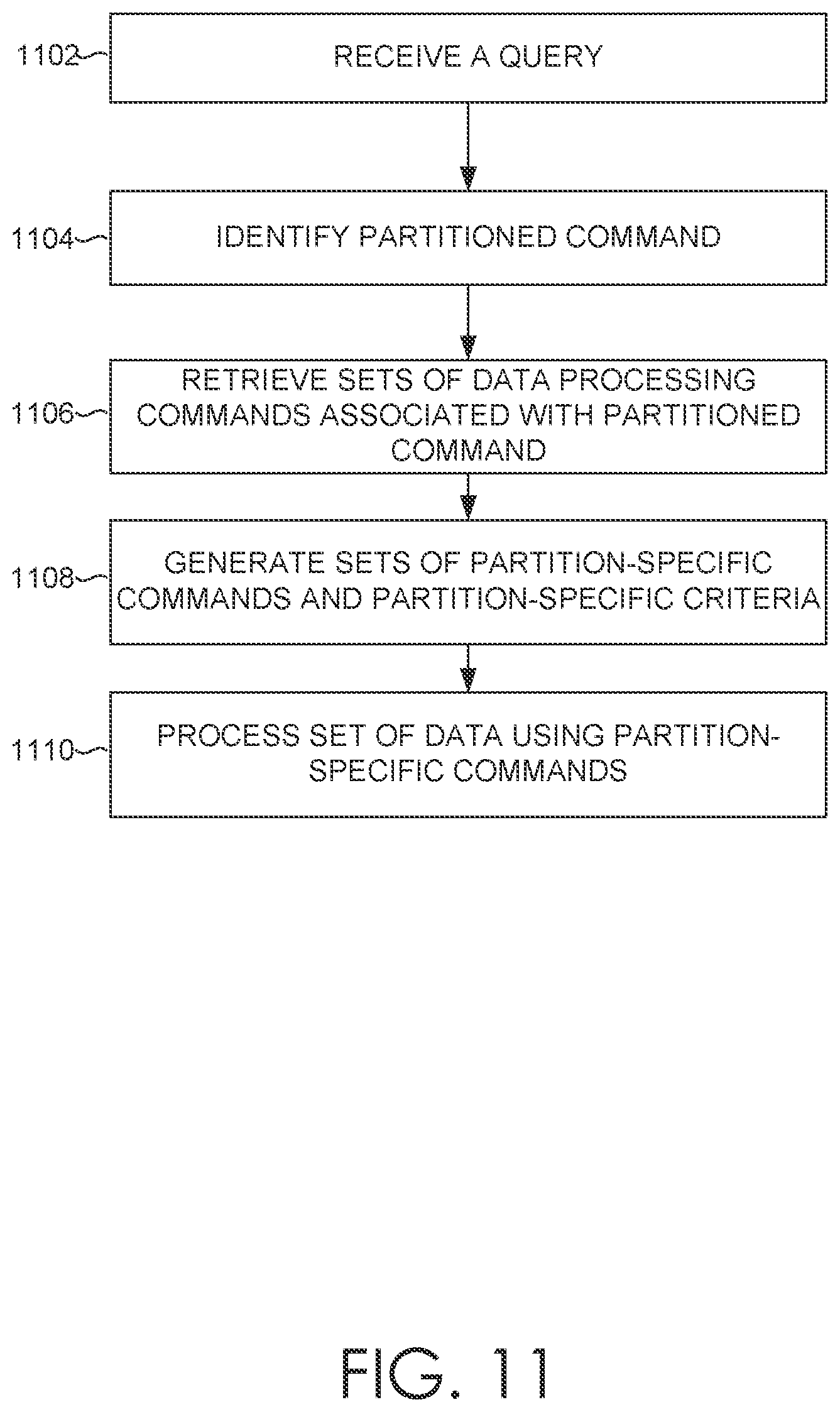 Patent US12591578 Figure 18 – Query modification using partitioned commands