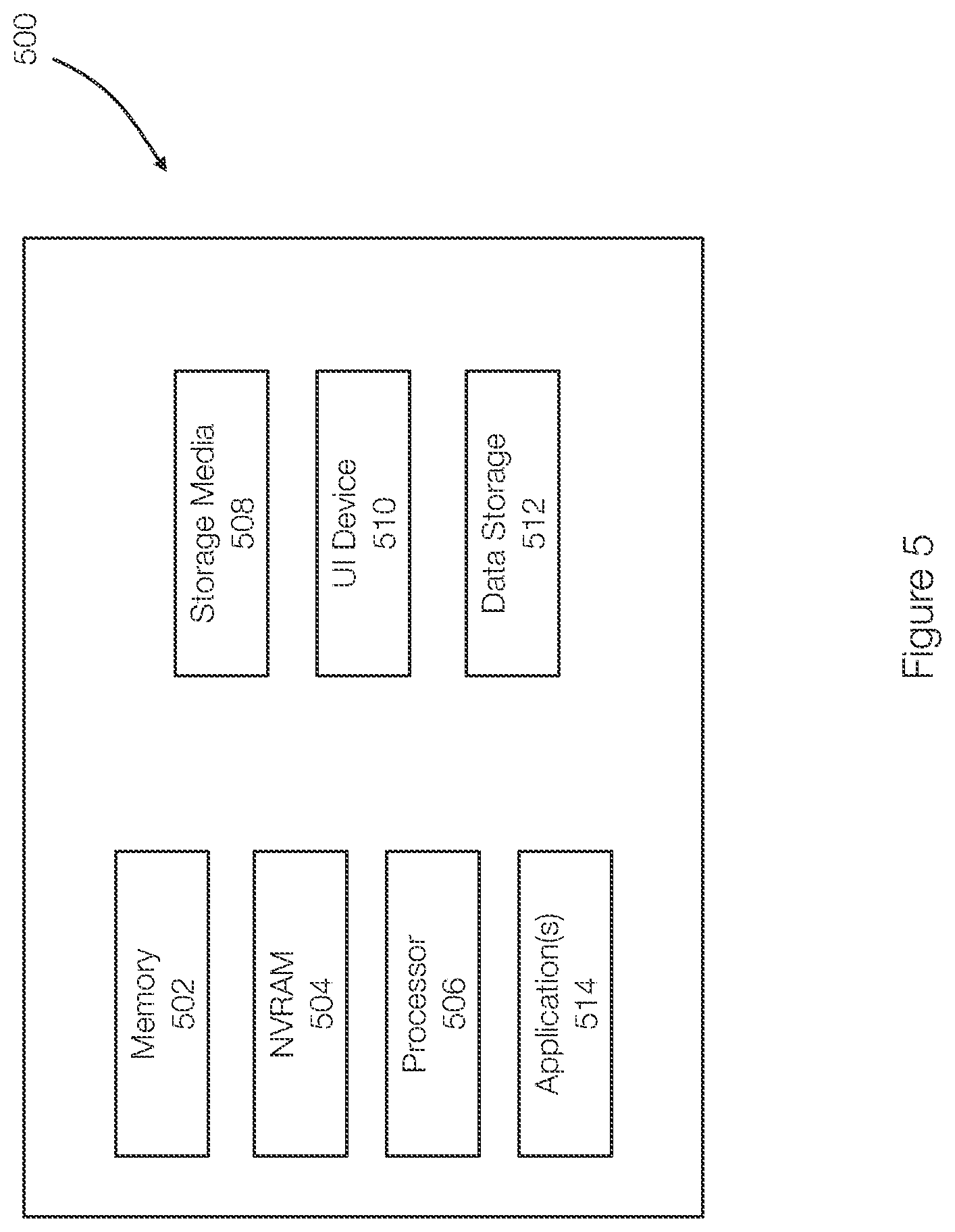 Patent US12591580 Figure 5 – Confidence fabric enhanced privacy-preserving data aggregation