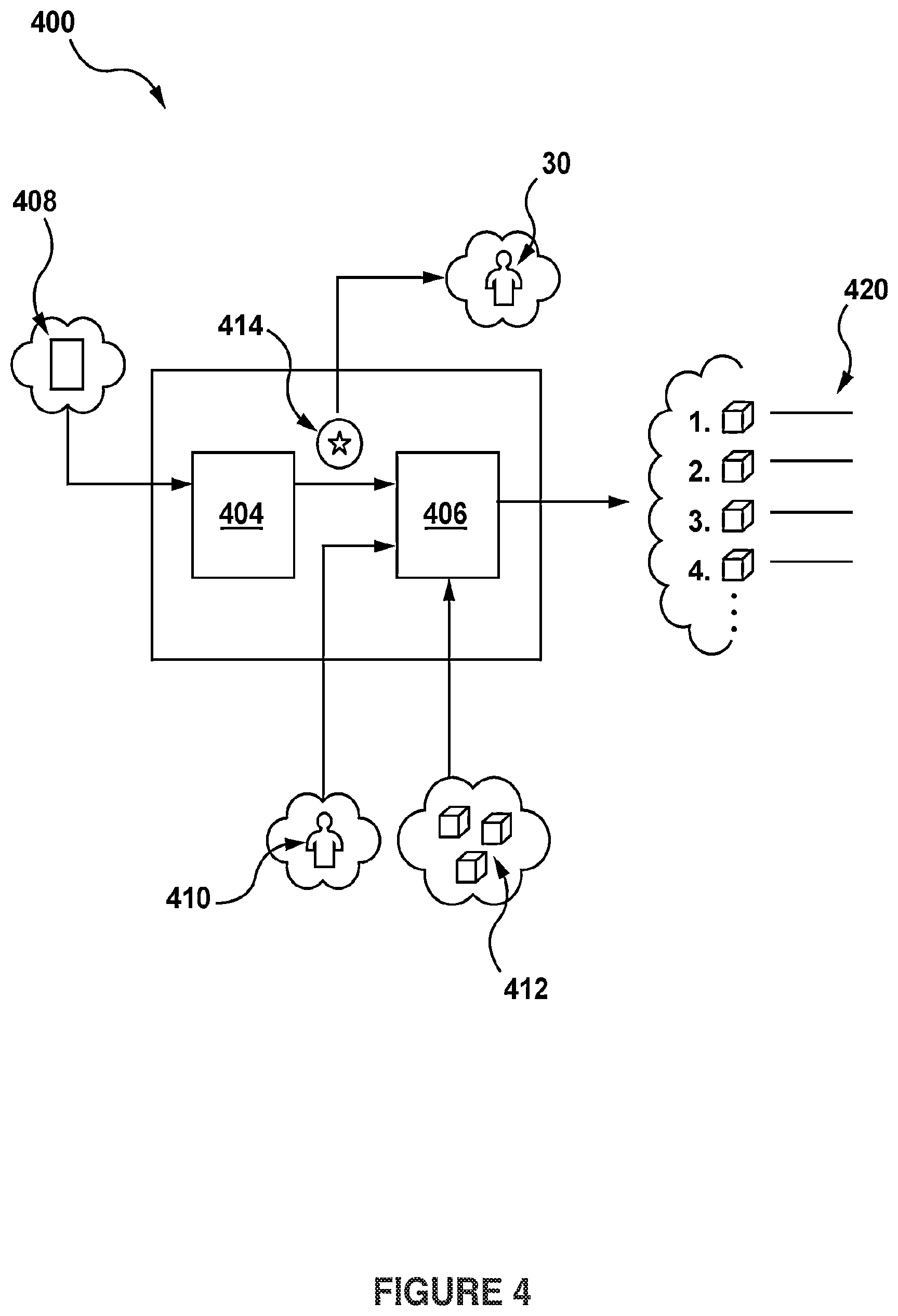 Patent US12591582 Figure 4 – Server and method for generating digital content for users of a recommendation system