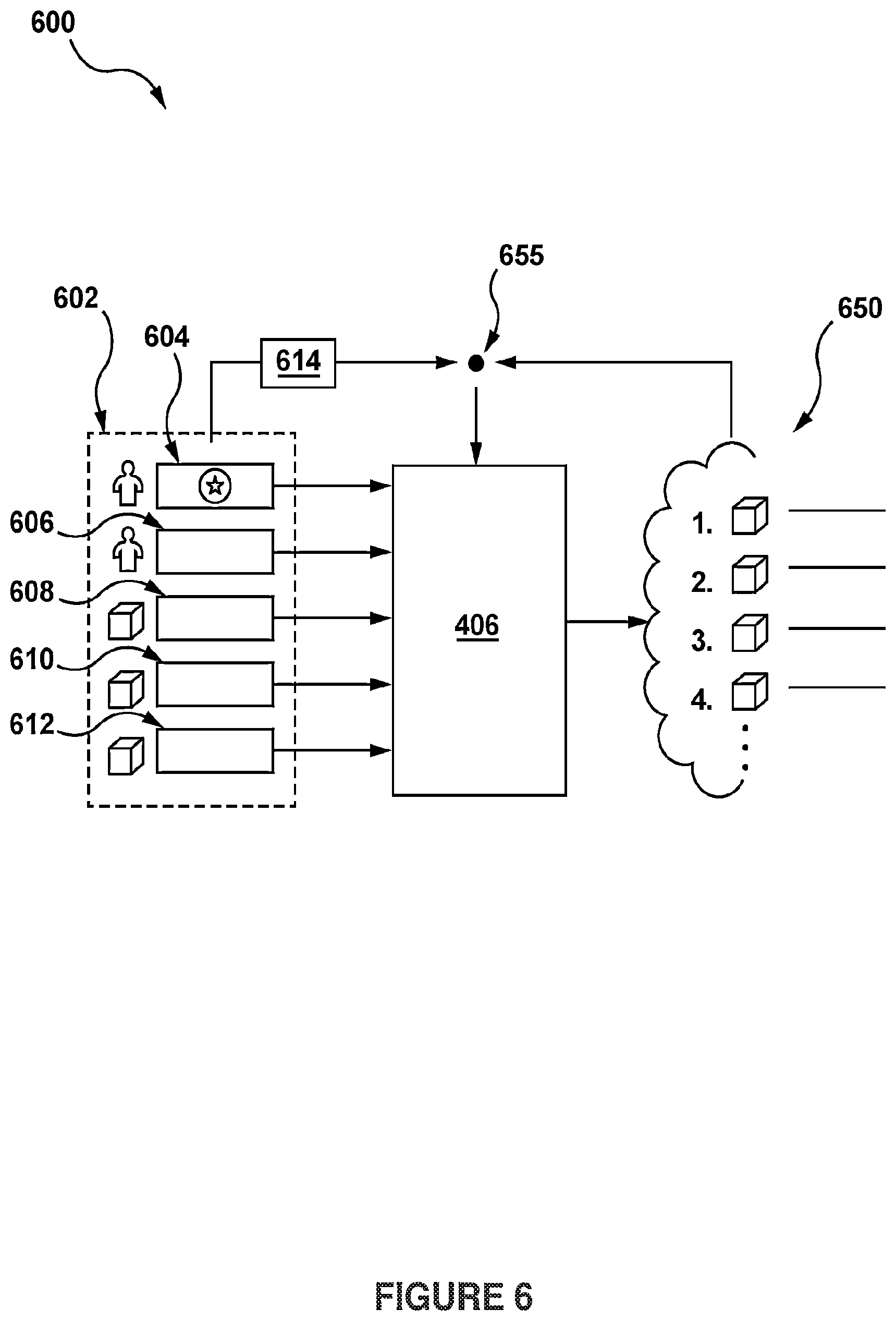 Patent US12591582 Figure 6 – Server and method for generating digital content for users of a recommendation system
