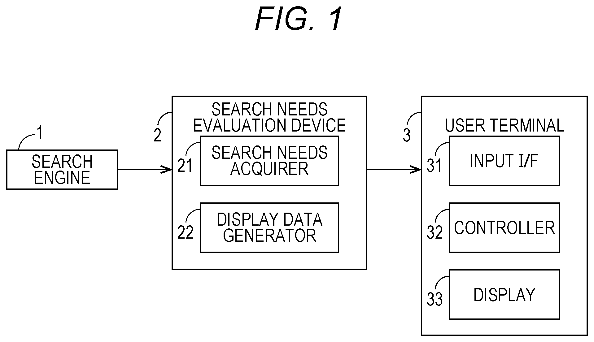 Patent US12591583 Figure 1 – Search needs evaluation program, search needs evaluation device and search needs evaluation method, and evaluation program, evaluation device and evaluation method
