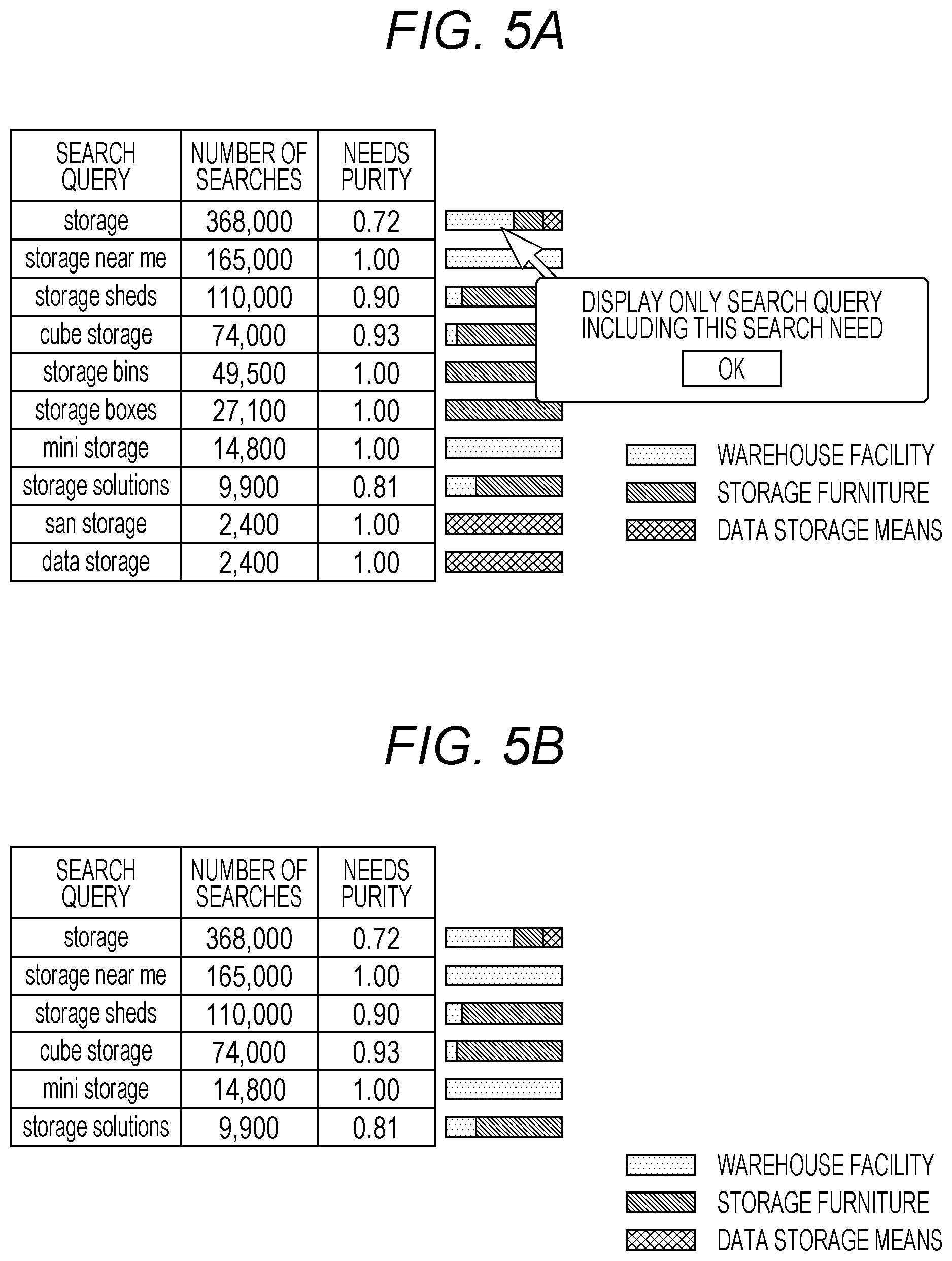 Patent US12591583 Figure 5 – Search needs evaluation program, search needs evaluation device and search needs evaluation method, and evaluation program, evaluation device and evaluation method