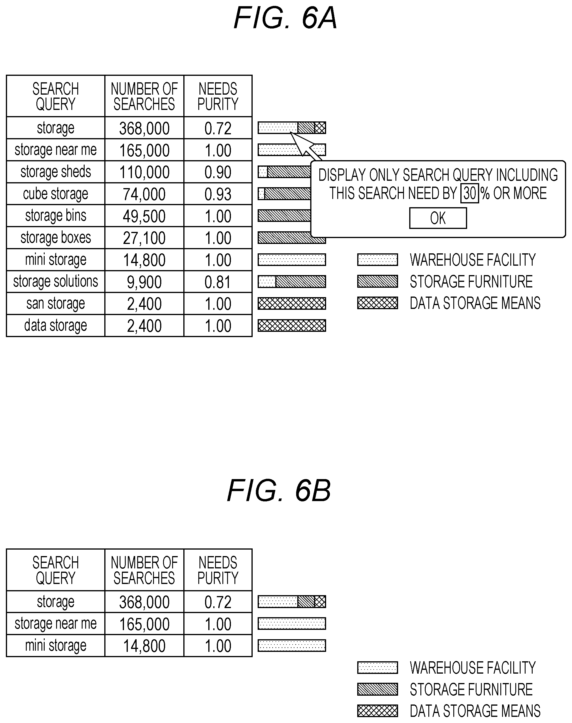 Patent US12591583 Figure 6 – Search needs evaluation program, search needs evaluation device and search needs evaluation method, and evaluation program, evaluation device and evaluation method