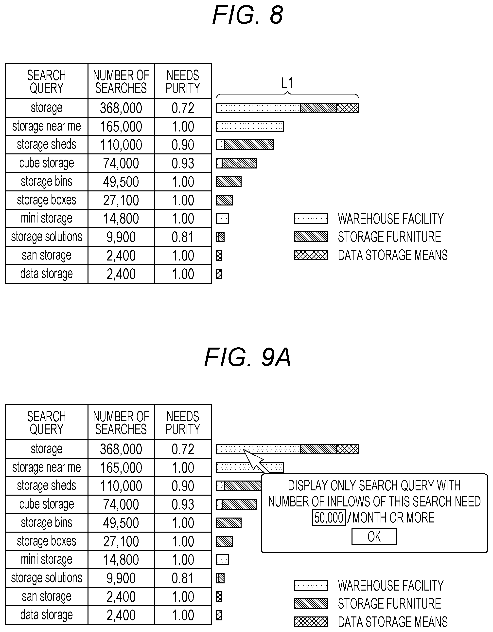 Patent US12591583 Figure 8 – Search needs evaluation program, search needs evaluation device and search needs evaluation method, and evaluation program, evaluation device and evaluation method