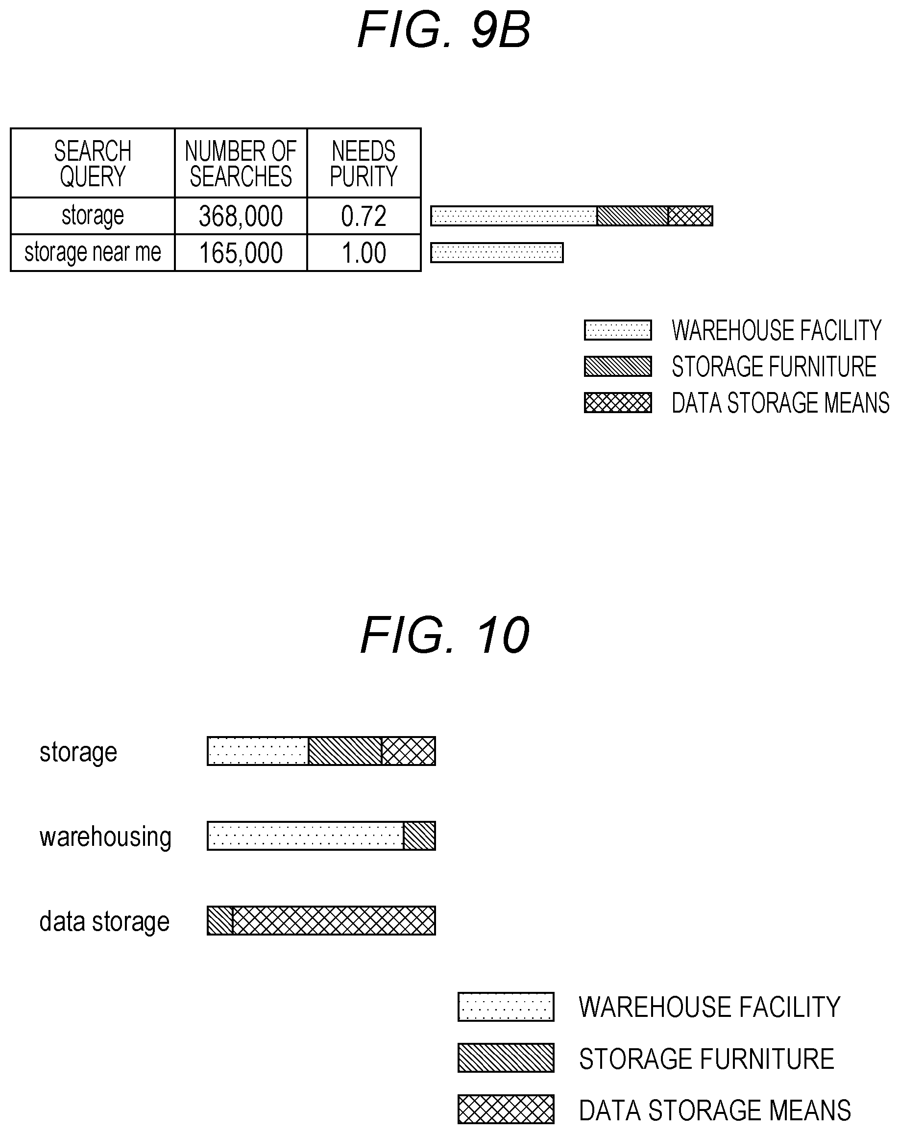 Patent US12591583 Figure 9 – Search needs evaluation program, search needs evaluation device and search needs evaluation method, and evaluation program, evaluation device and evaluation method