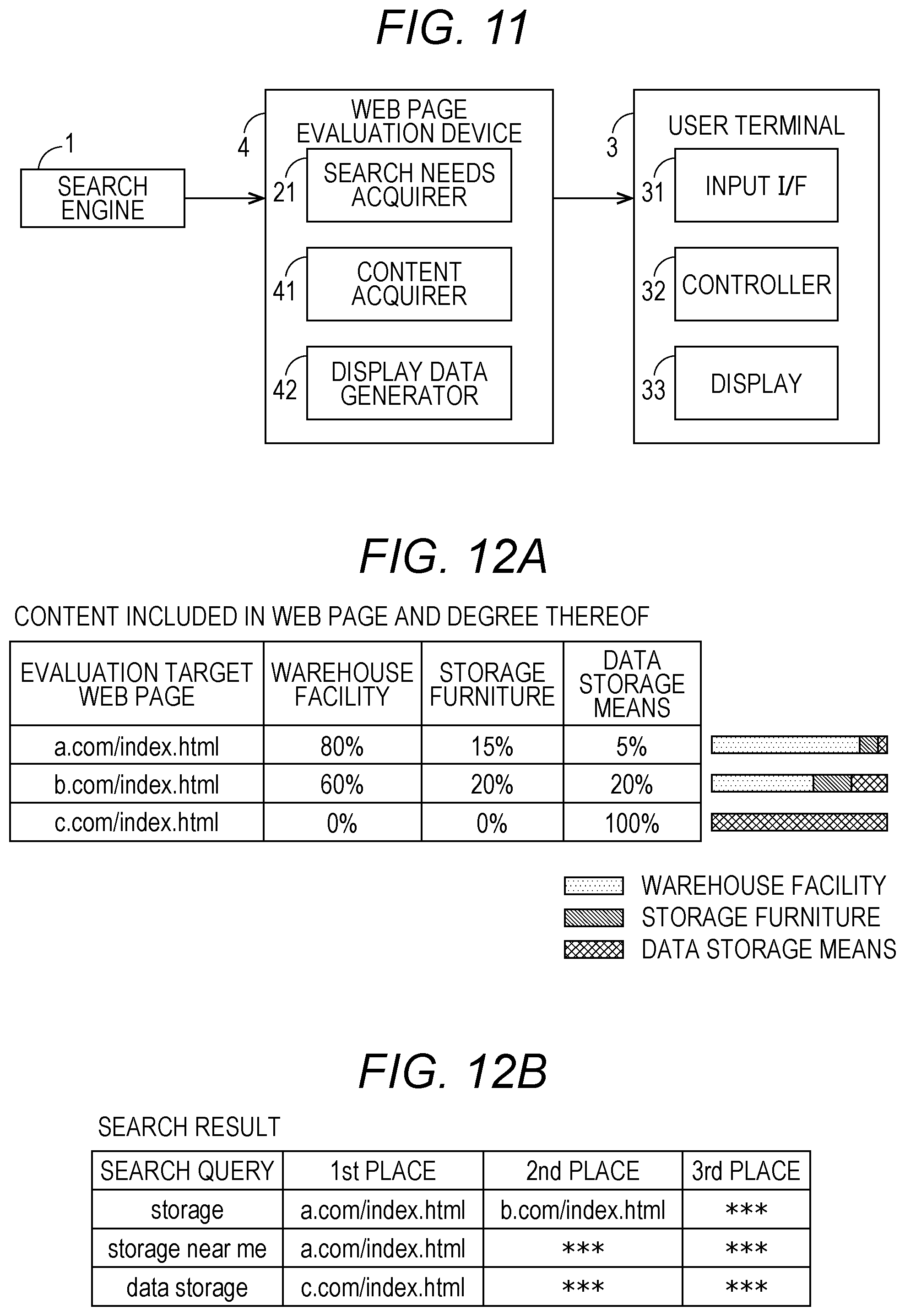 Patent US12591583 Figure 10 – Search needs evaluation program, search needs evaluation device and search needs evaluation method, and evaluation program, evaluation device and evaluation method