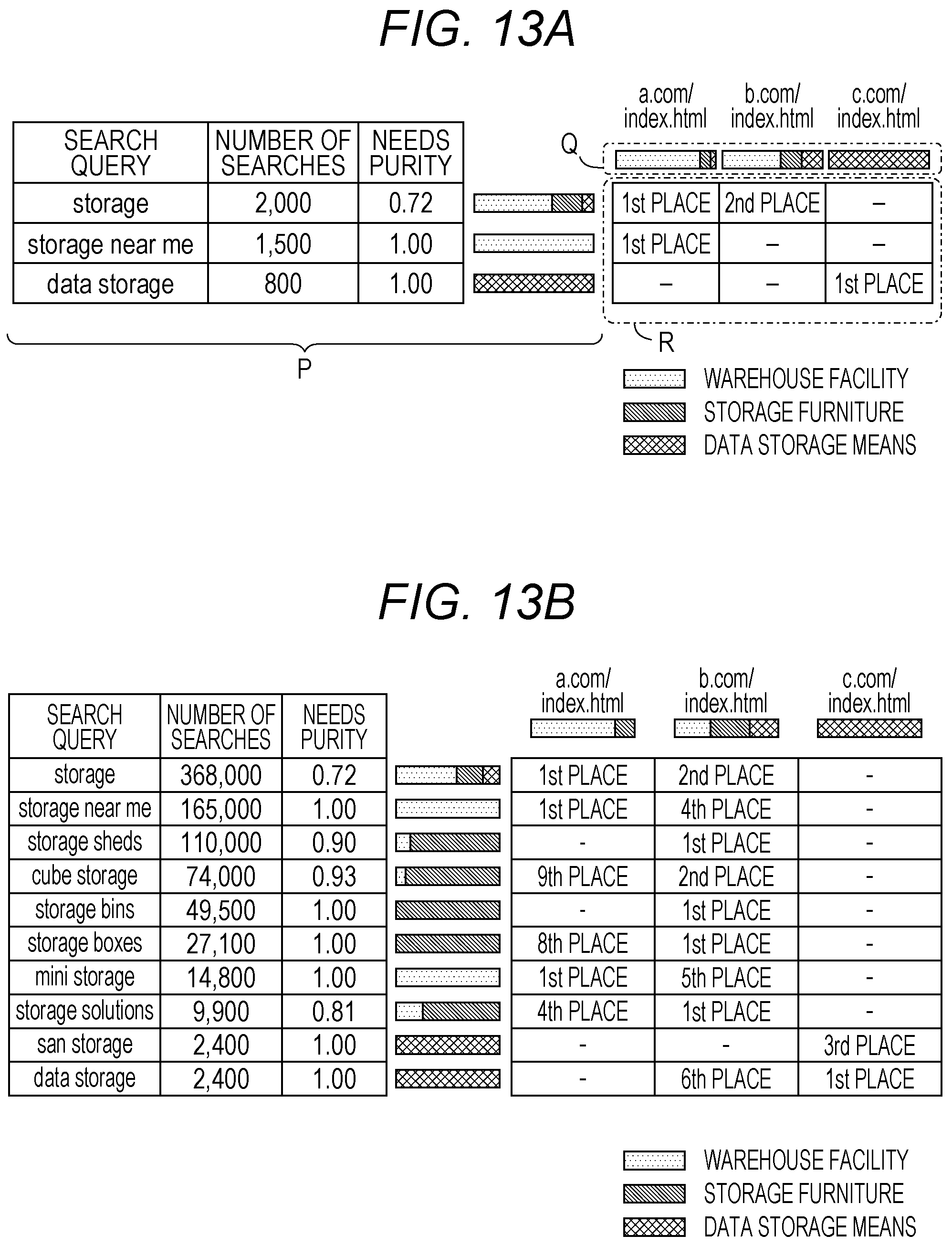 Patent US12591583 Figure 11 – Search needs evaluation program, search needs evaluation device and search needs evaluation method, and evaluation program, evaluation device and evaluation method